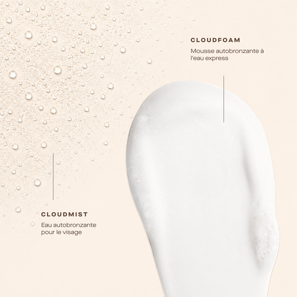 Coffret des fêtes Nuda - Collection cloud
