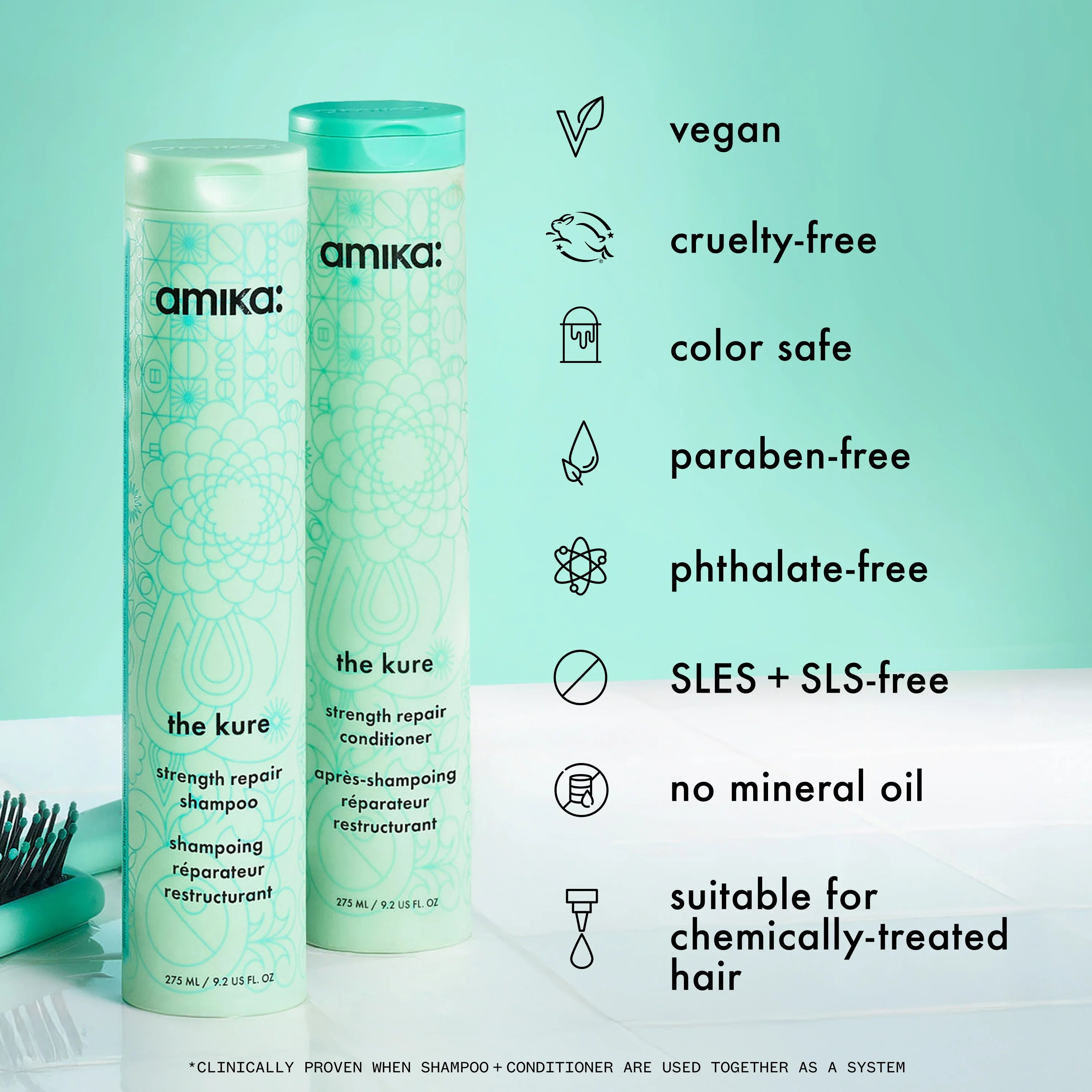 Repair & Strength - The Kure Shampoo 1L