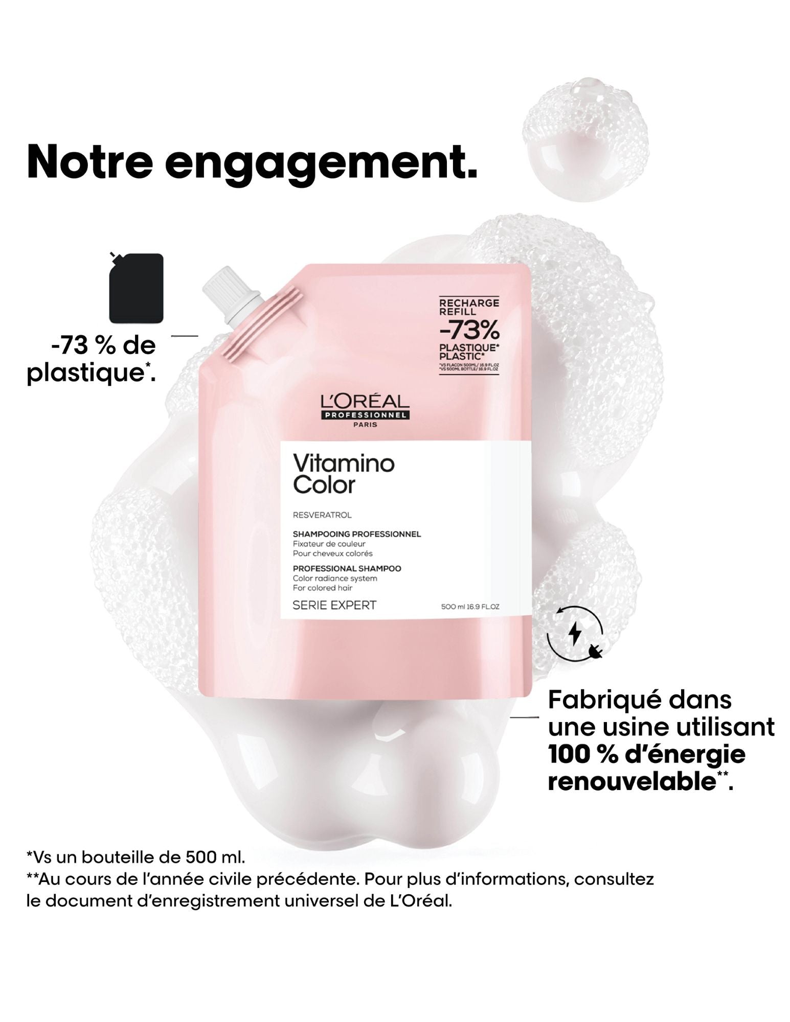 Color Radiance Shampoo 500ml - Vitamino Color