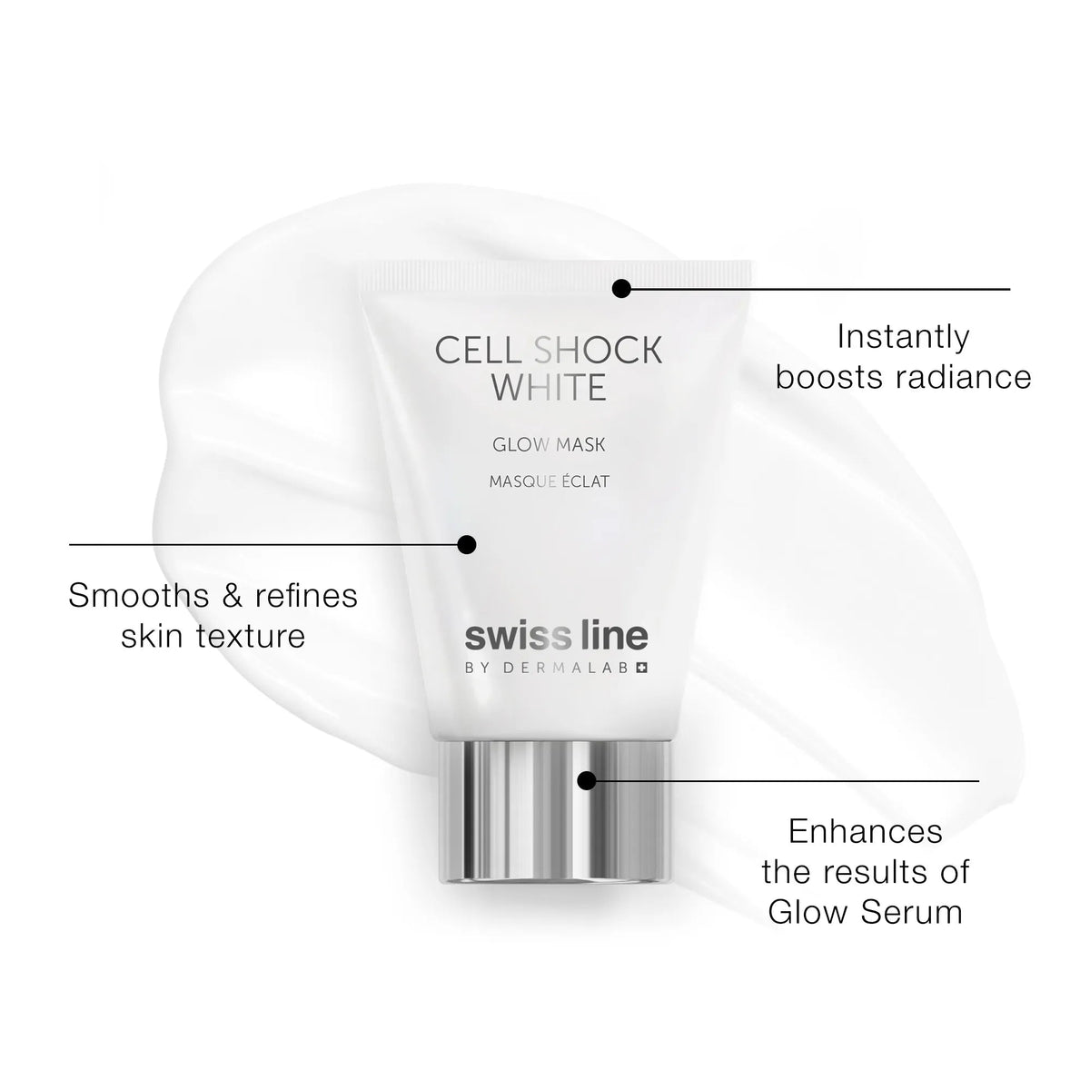Masque éclat Cell Shock White - bénéfices du produit