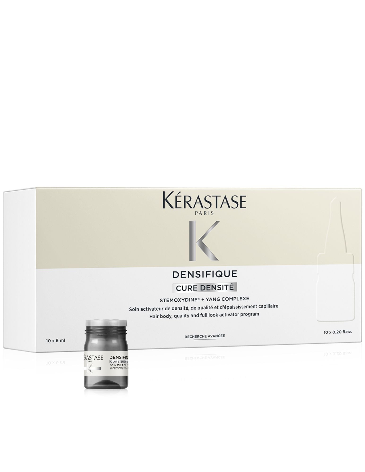 Traitement Intensif Anti-Affinement