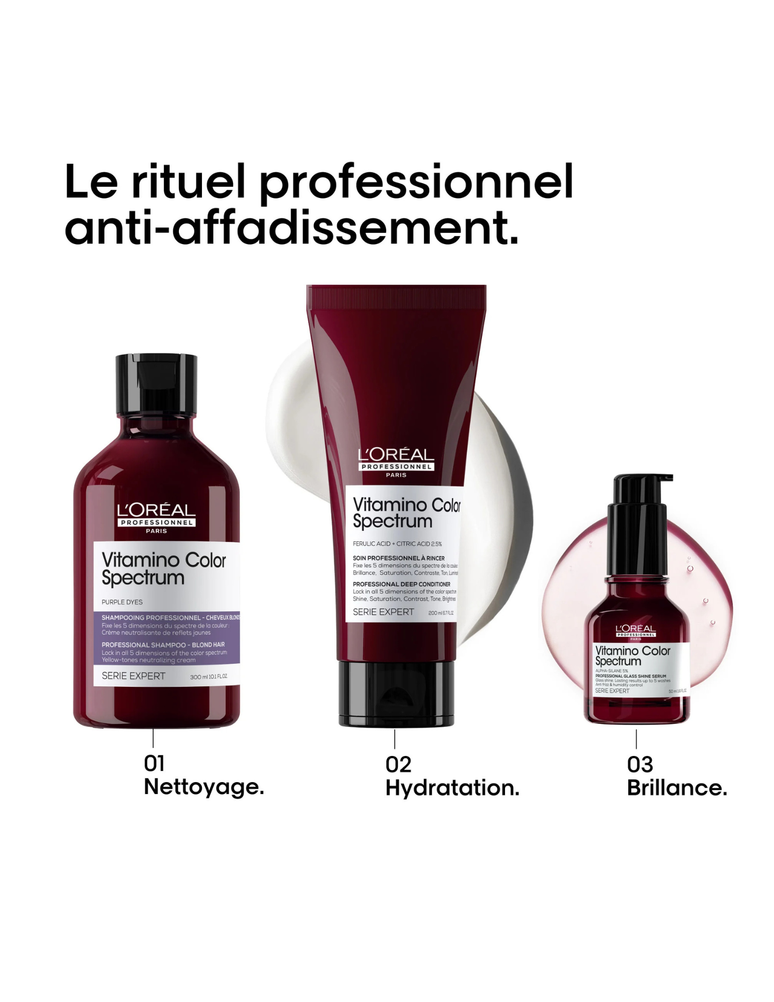 Routine neutralisante pour cheveux blonds - Vitamino Color Spectrum