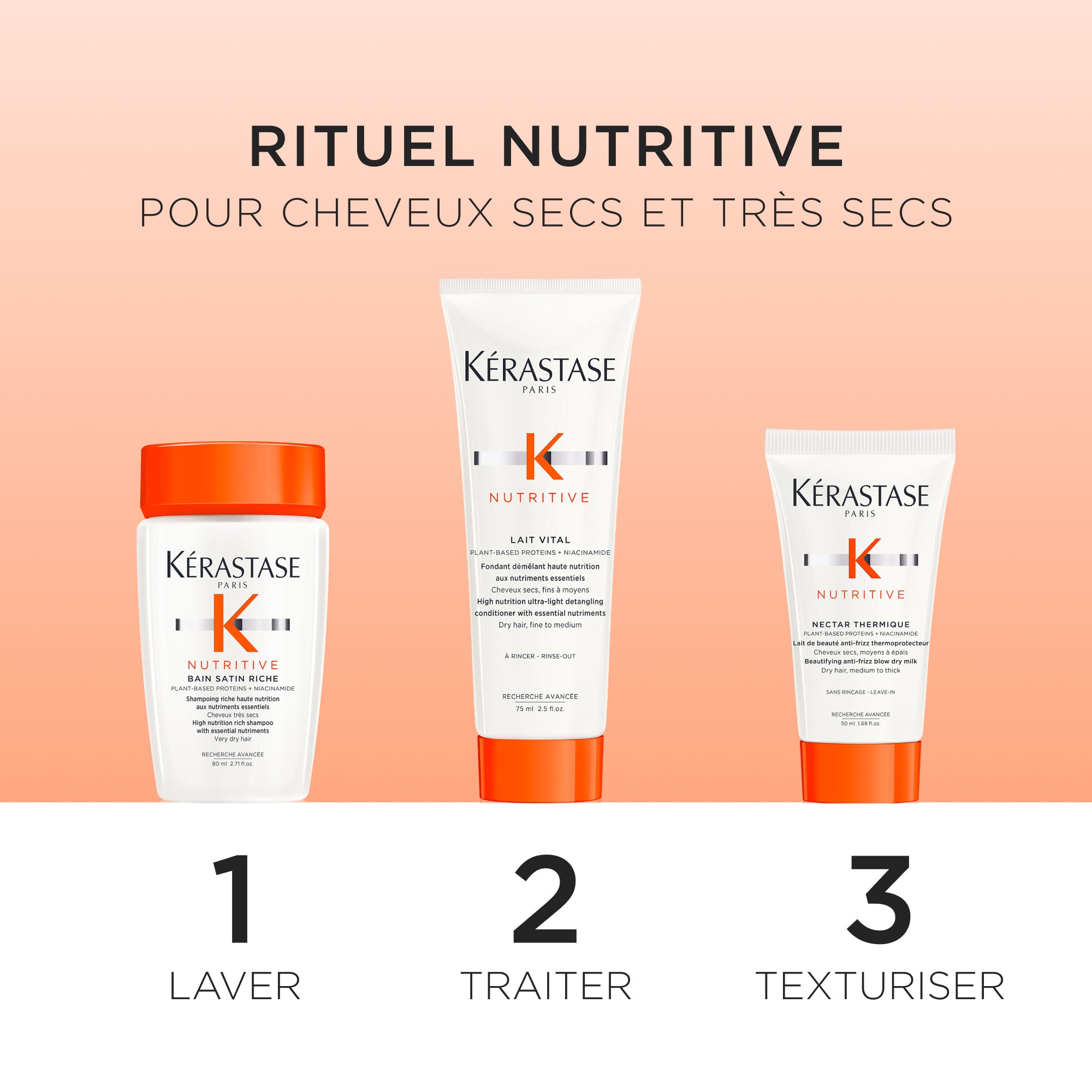 Kérastase Discovery Set - Nutritive