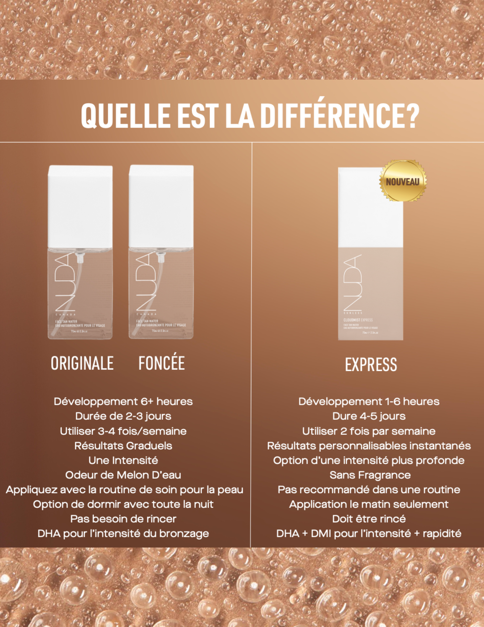 Express self-tanning water for the face - Nuda