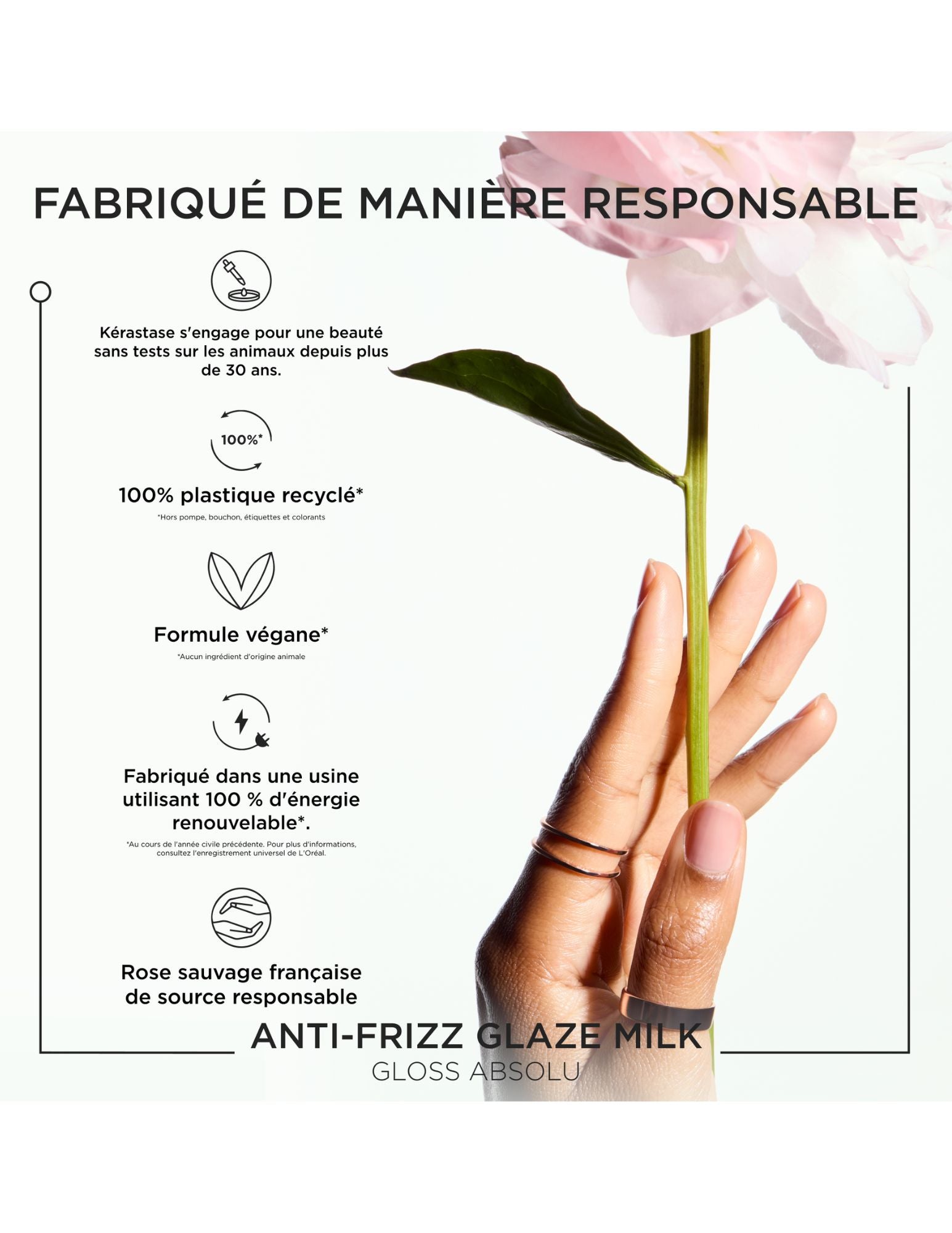 Spray Anti-frizz Glaze Milk - Format voyage