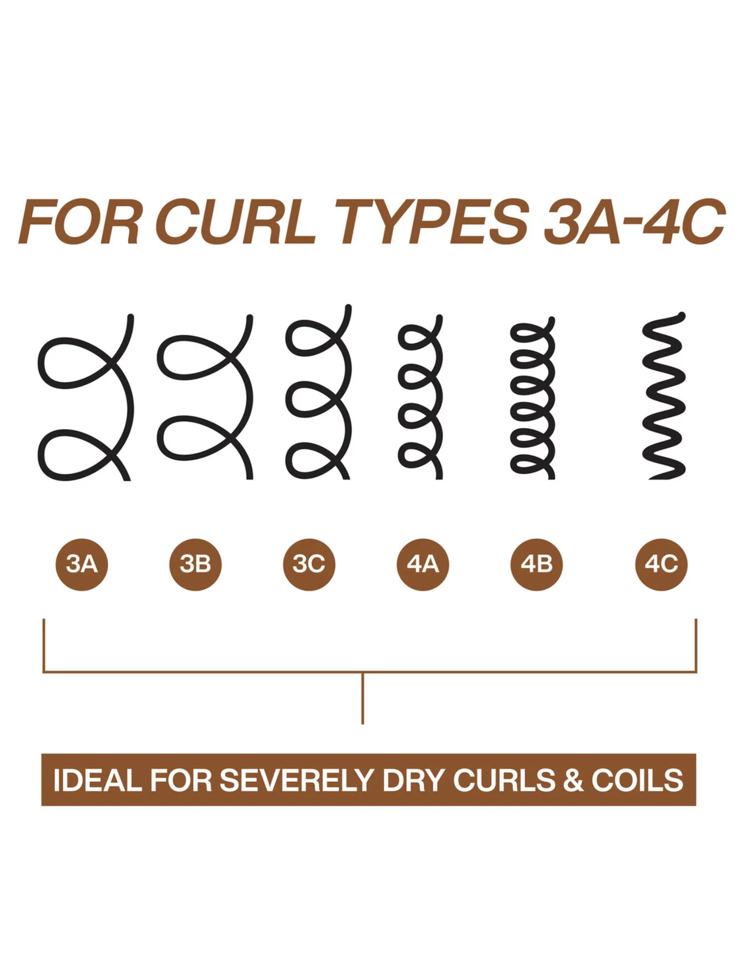 All Soft Mega Curls - Conditioner