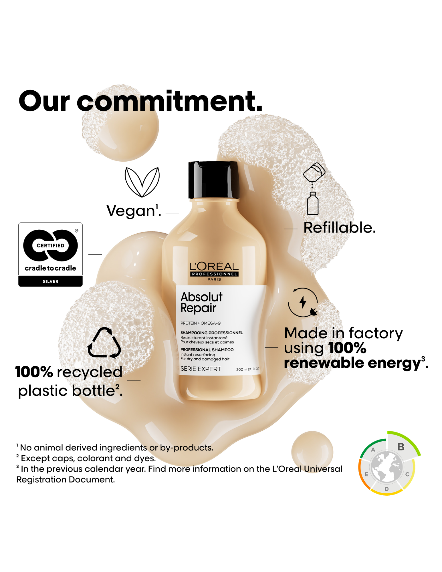 Instant Resurfacing Shampoo 300ml - Absolut Repair