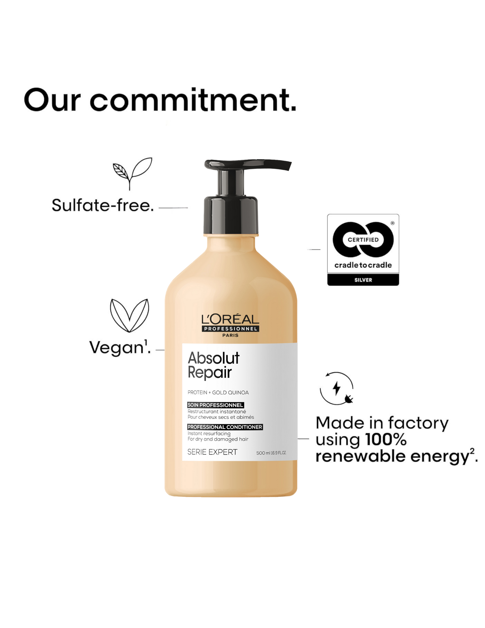 Après-Shampoing resurfaçant instantané 500ml - Absolut Repair