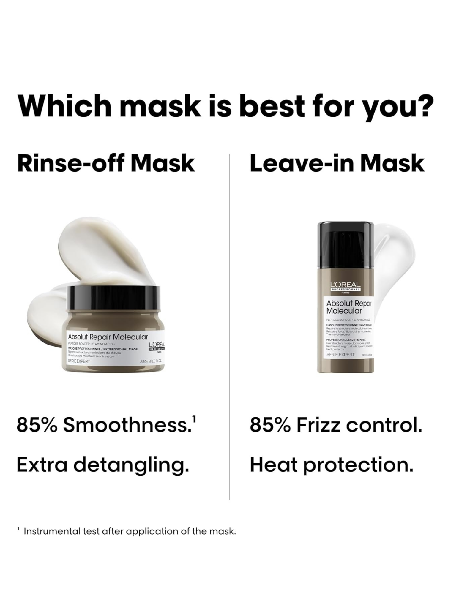 Leave-in mask 100ml - Absolut Repair Molécular