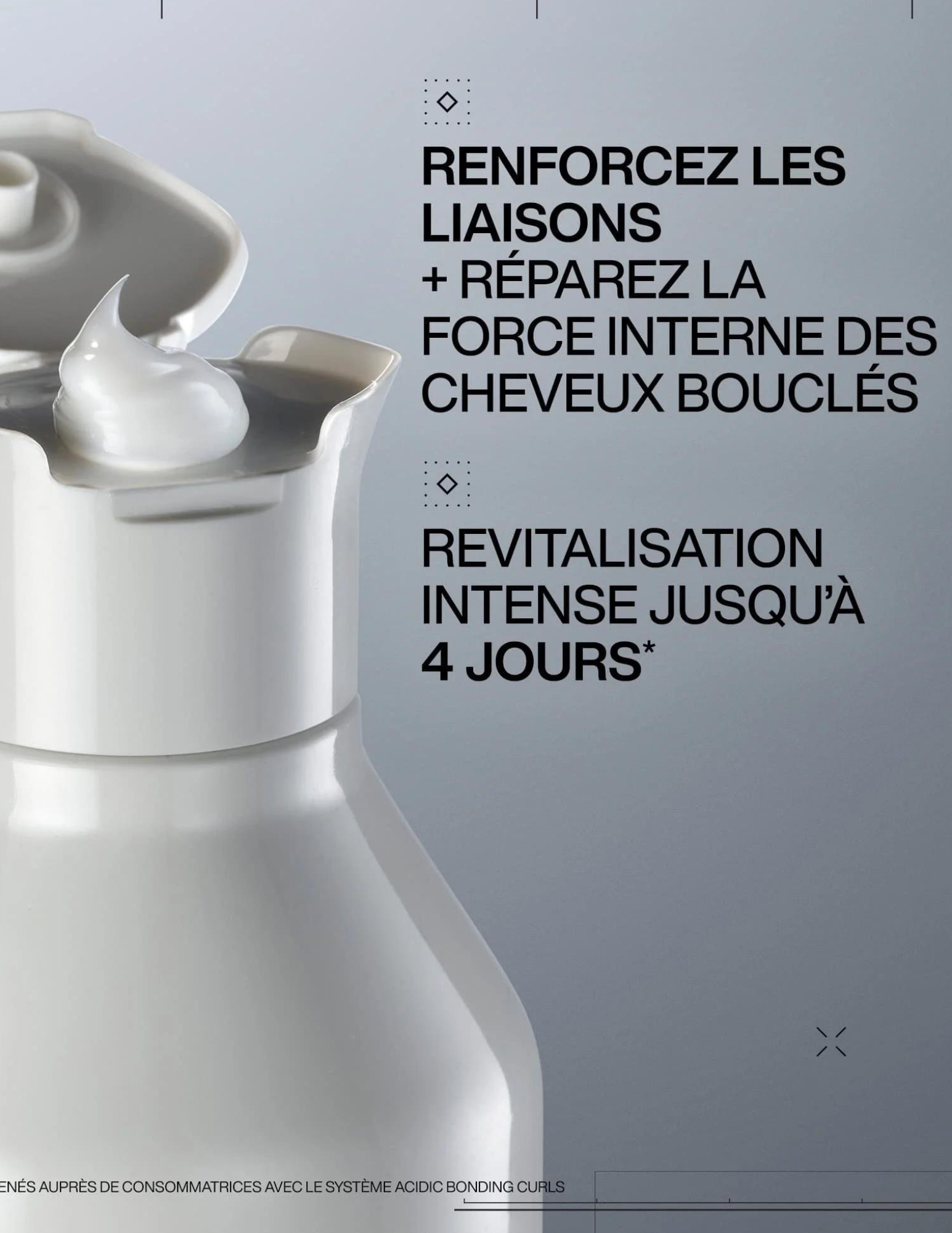 Acidic Bonding Curls - Après-Shampoing 1L