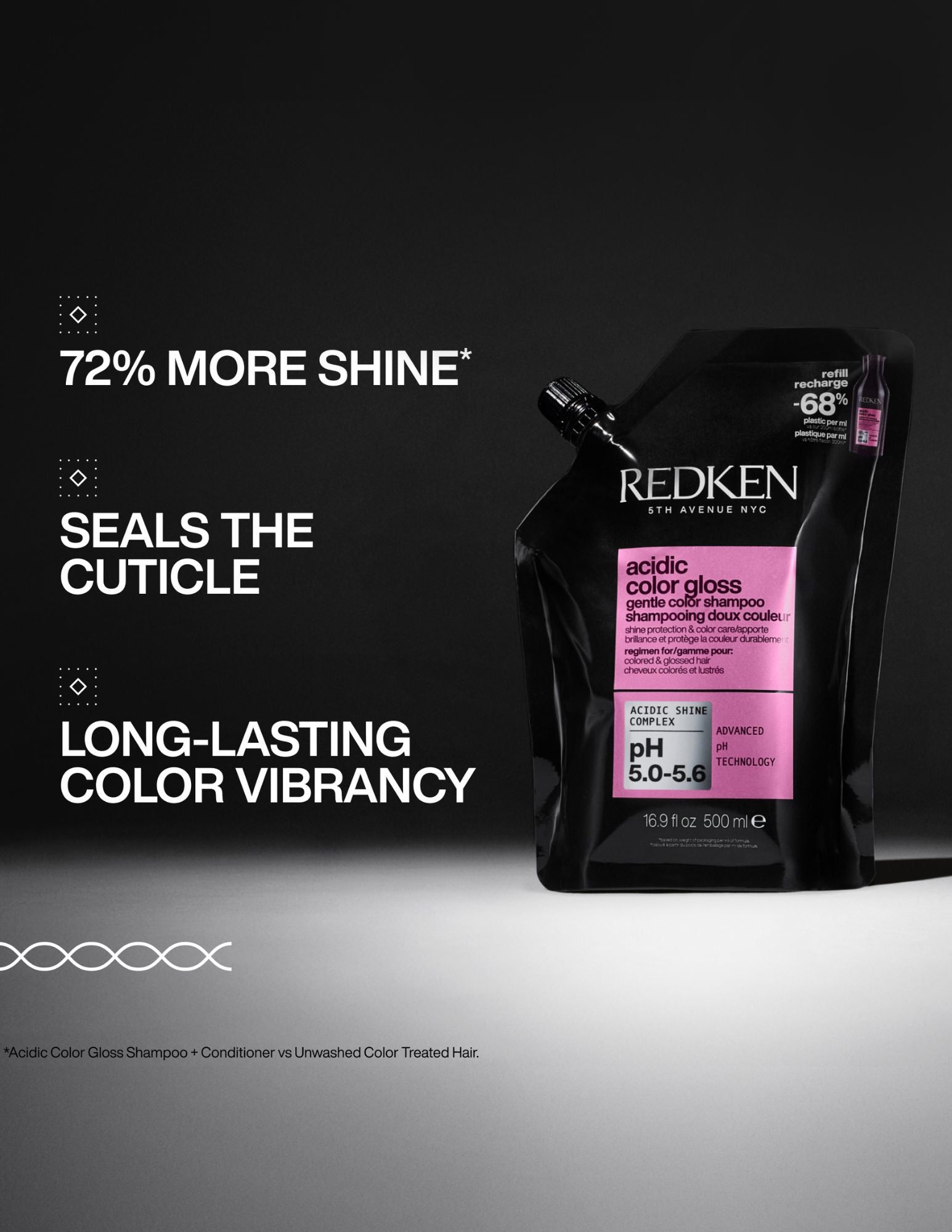 Shampoing Acidic Color Gloss - Recharge 500ml