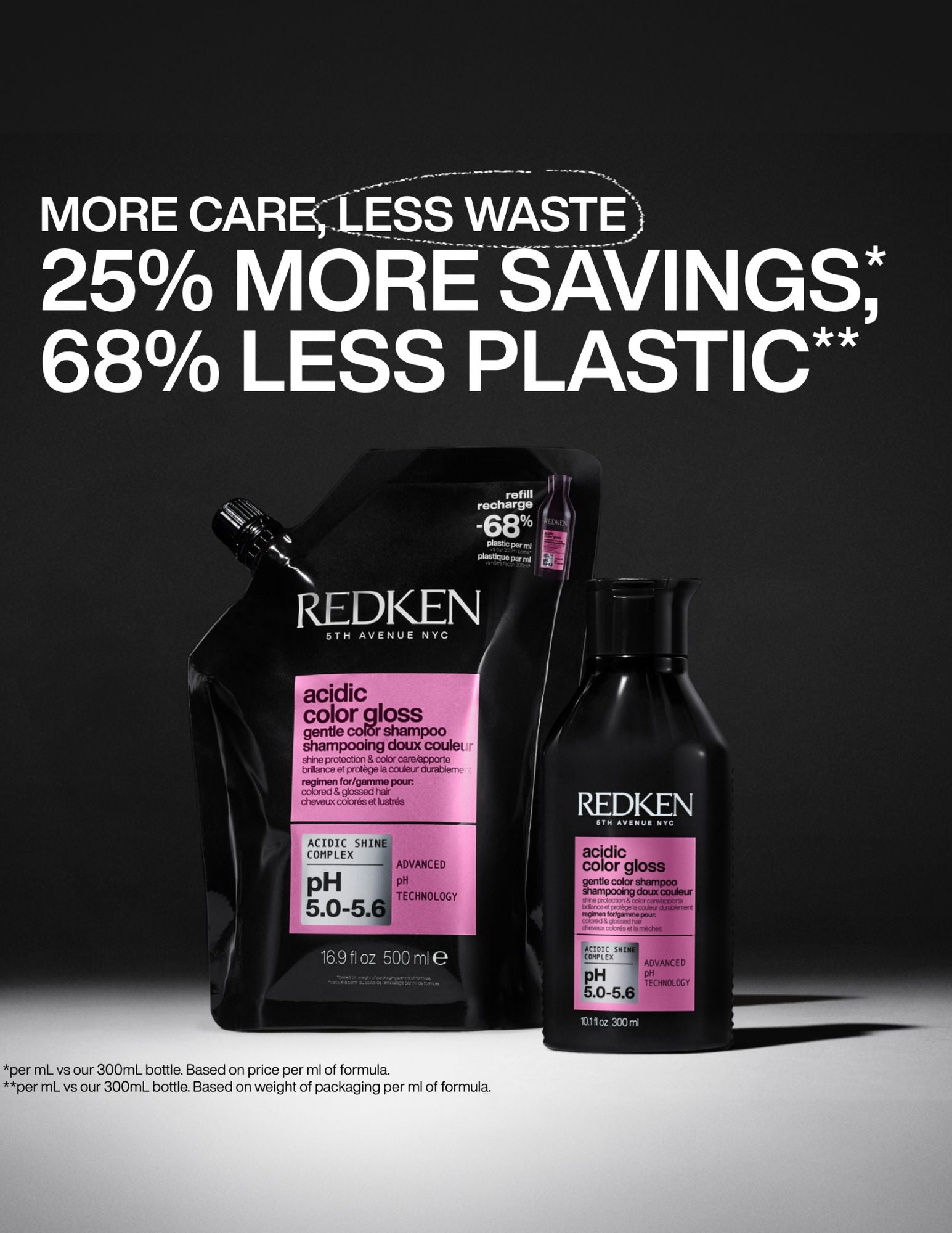 Shampoing Acidic Color Gloss - Recharge 500ml