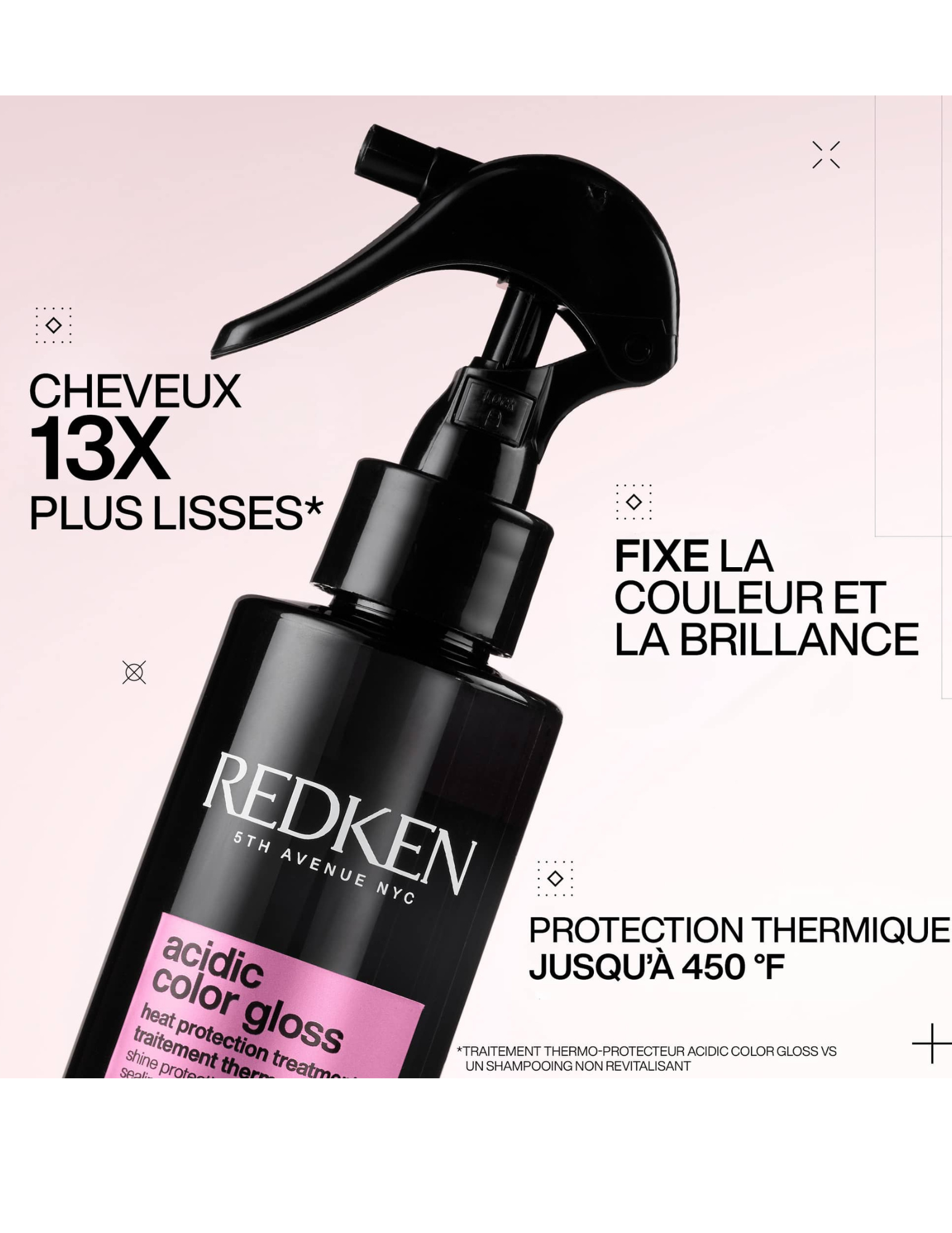 Acidic Color Gloss: Shine & color protection