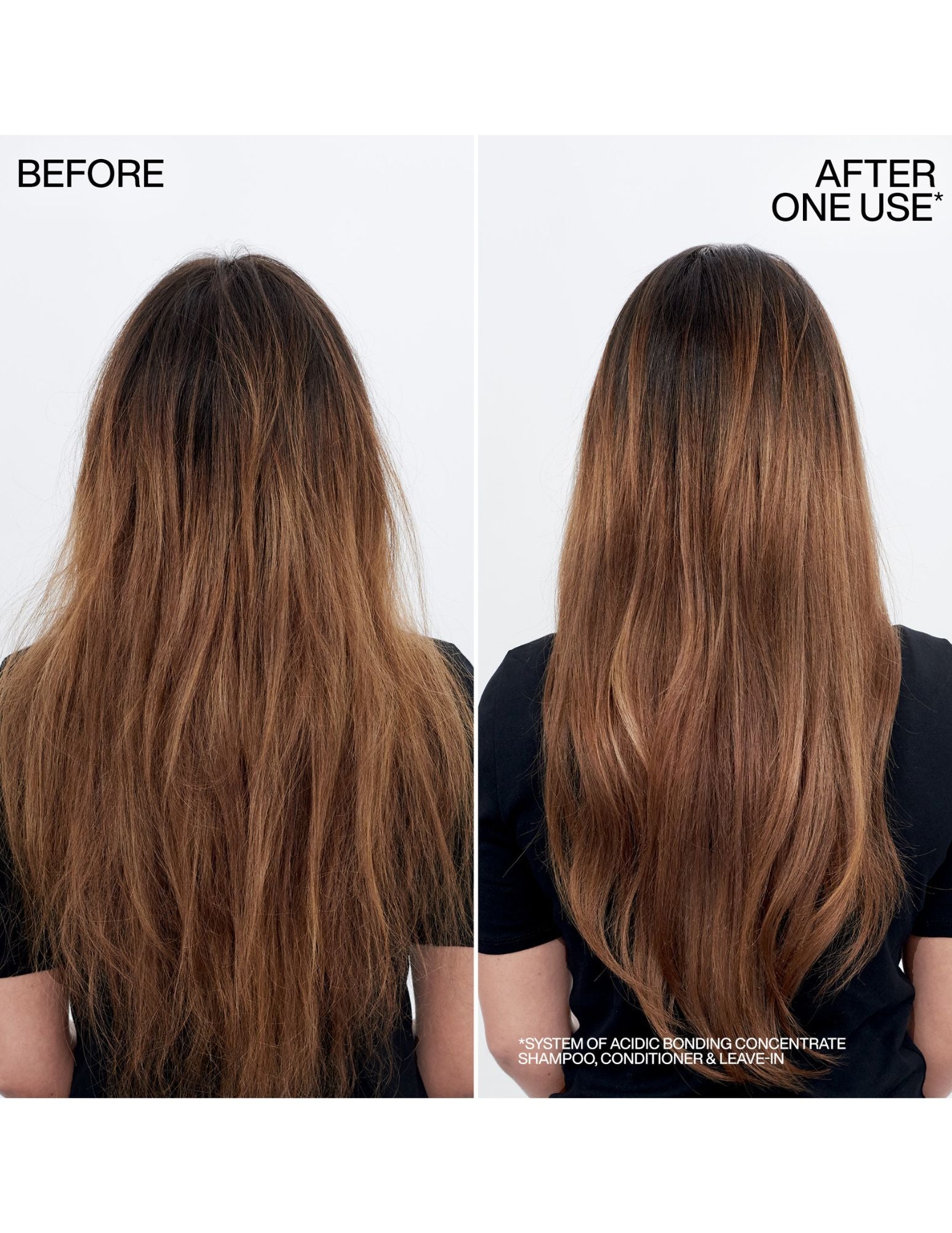 Après-shampoing Acidic Bonding Concentrate - Recharge 500ml