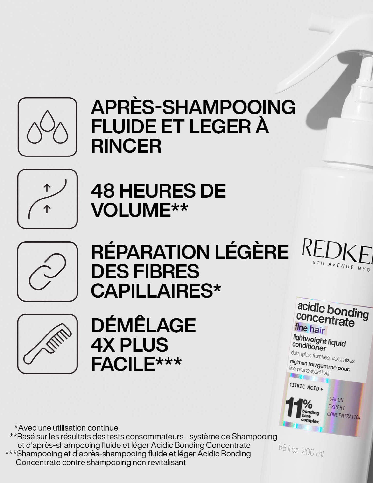 Acidic Bonding Concentrate - Lightweight Liquid Conditioner