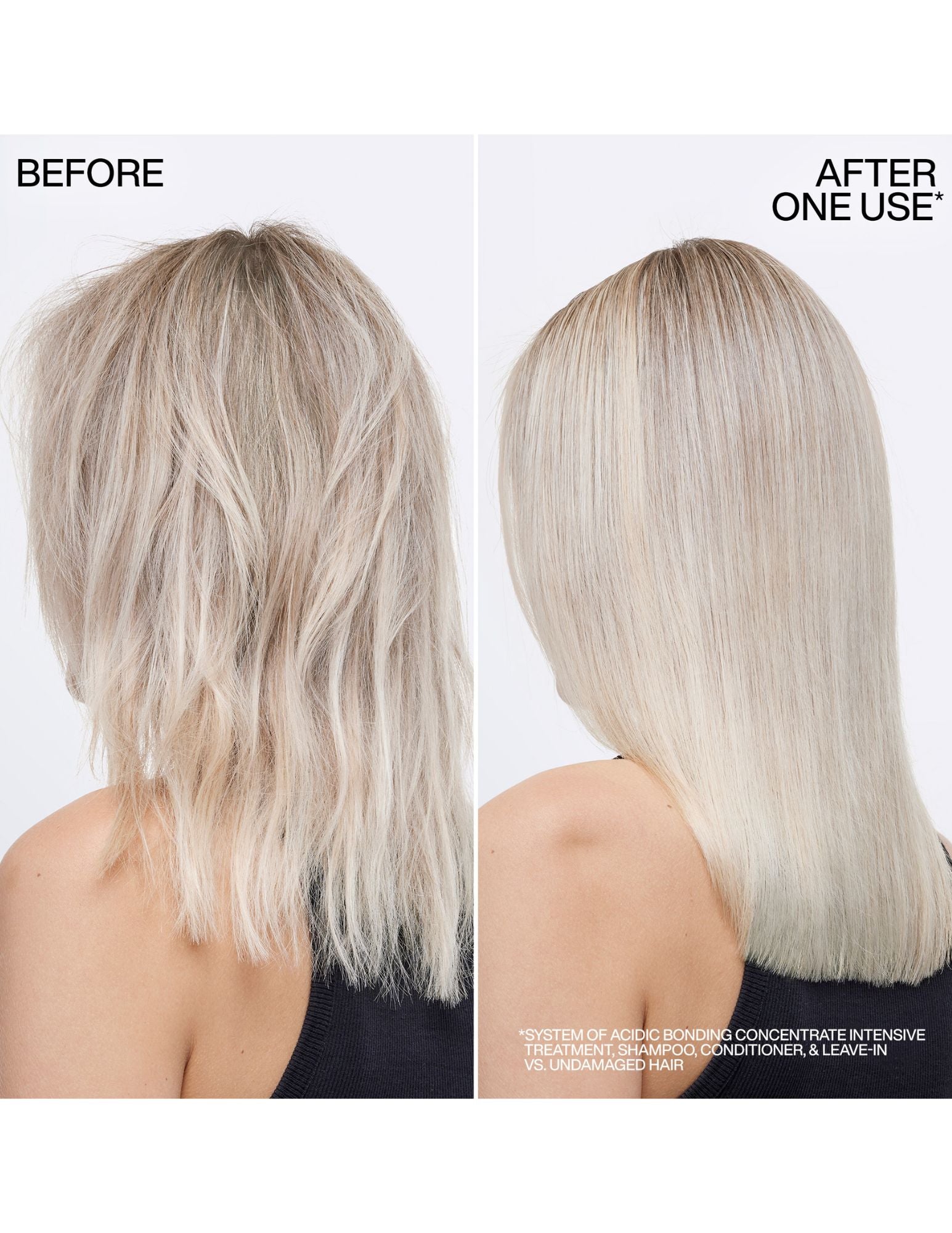 Après-shampoing Acidic Bonding Concentrate - Recharge 500ml