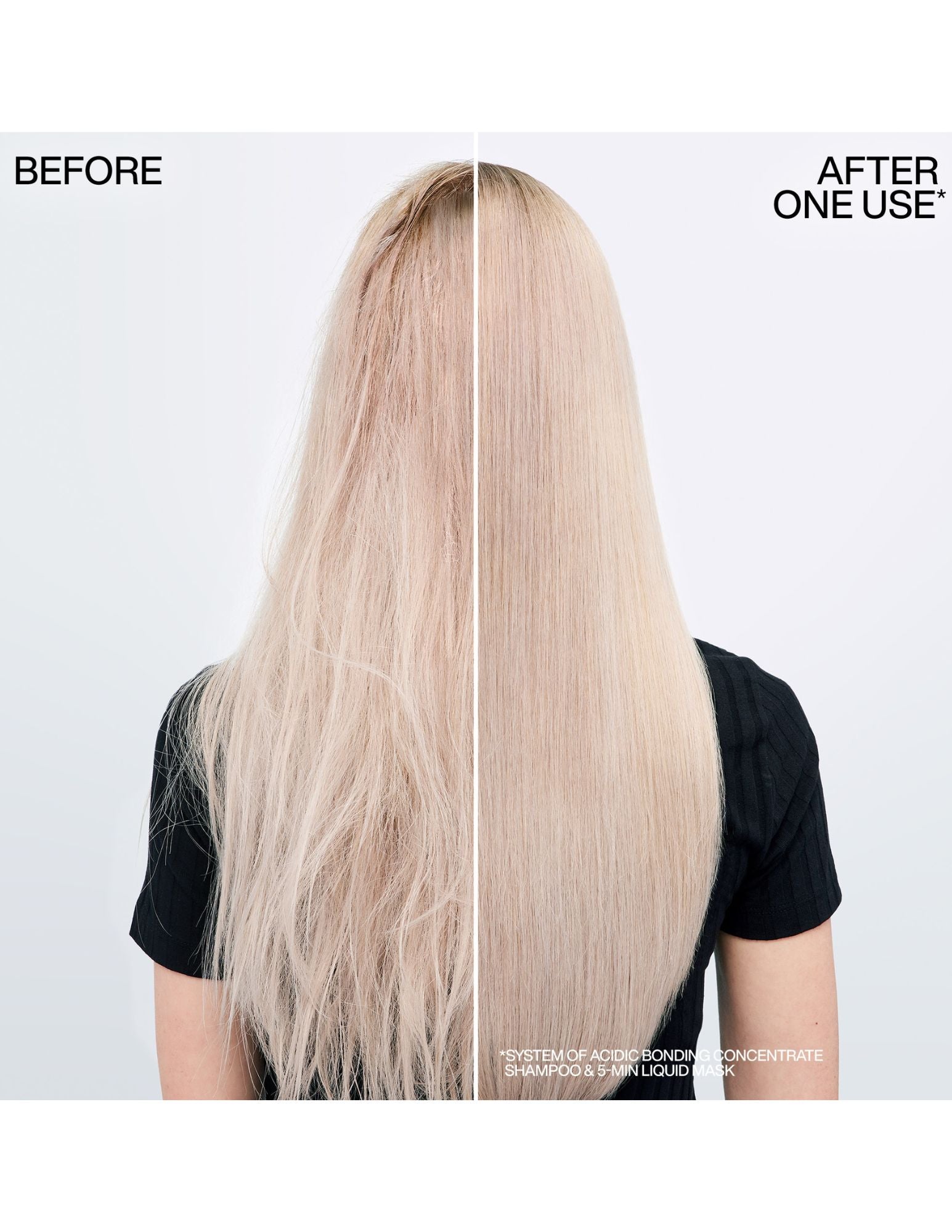 Shampoing Acidic Bonding Concentrate - Recharge 500ml