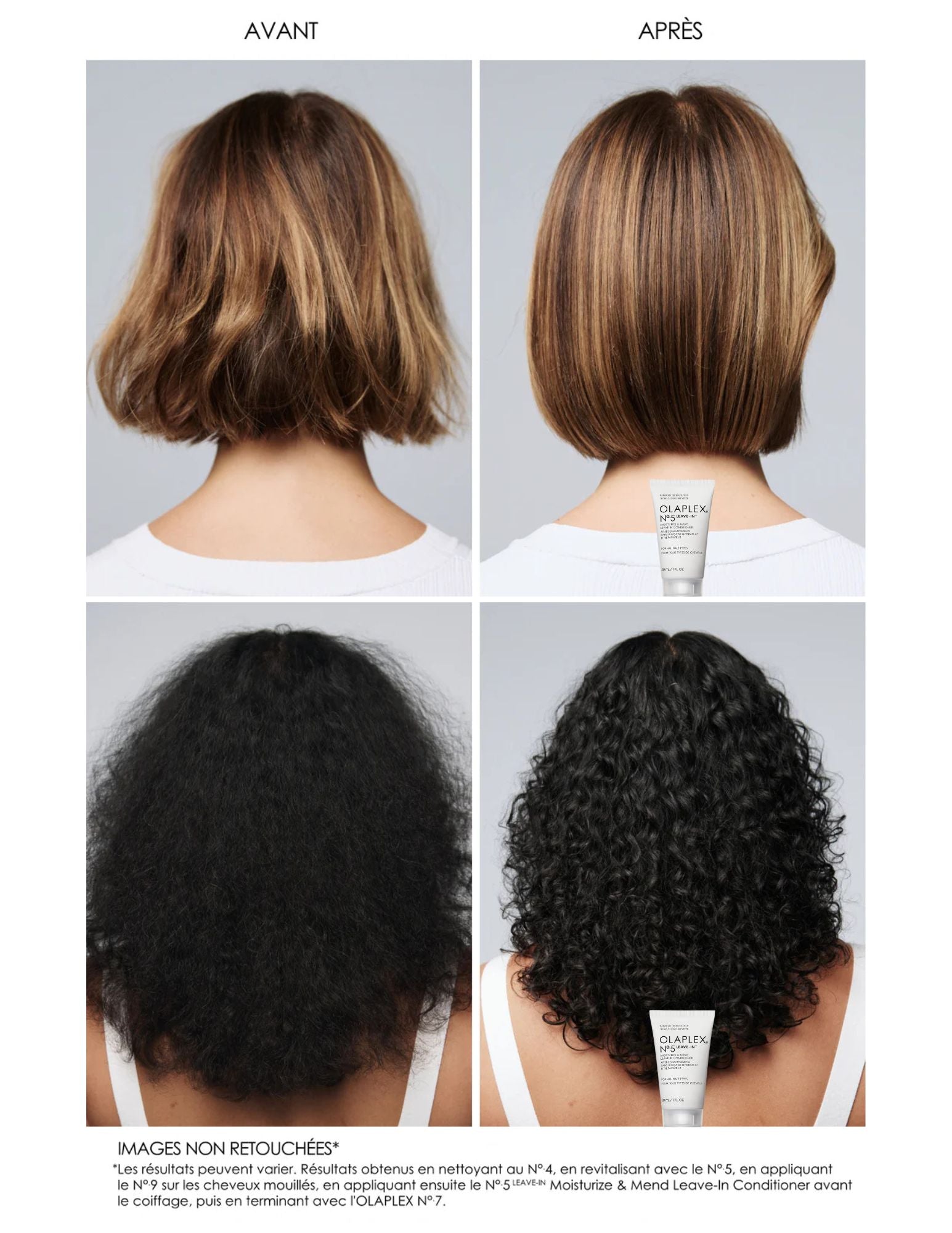 Coffret Olaplex - Trousse de nettoyage pour cheveux sains