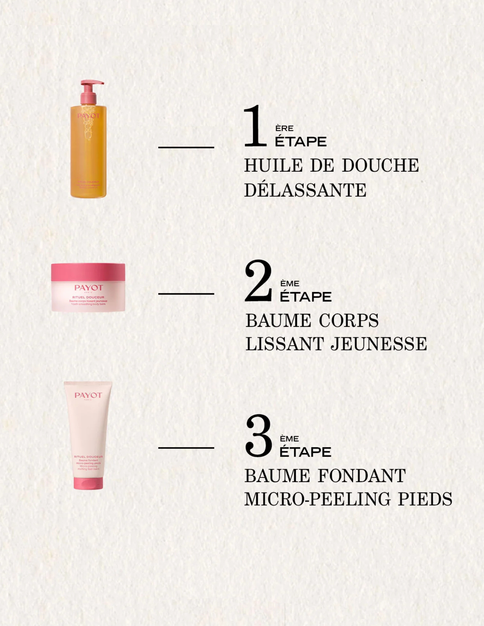 Baume Corps lissant Jeunesse - Rituel Douceur