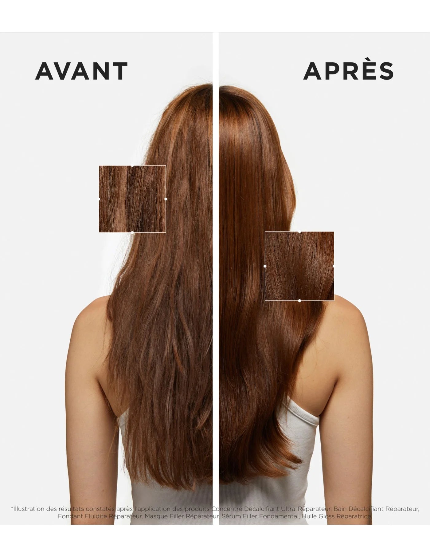 Coffret Découverte - Première