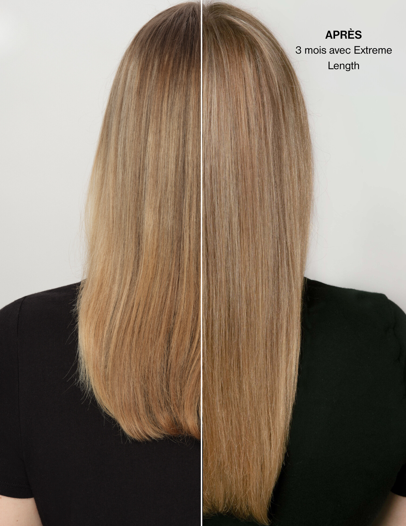 Coffret des fêtes Redken - Extreme Length