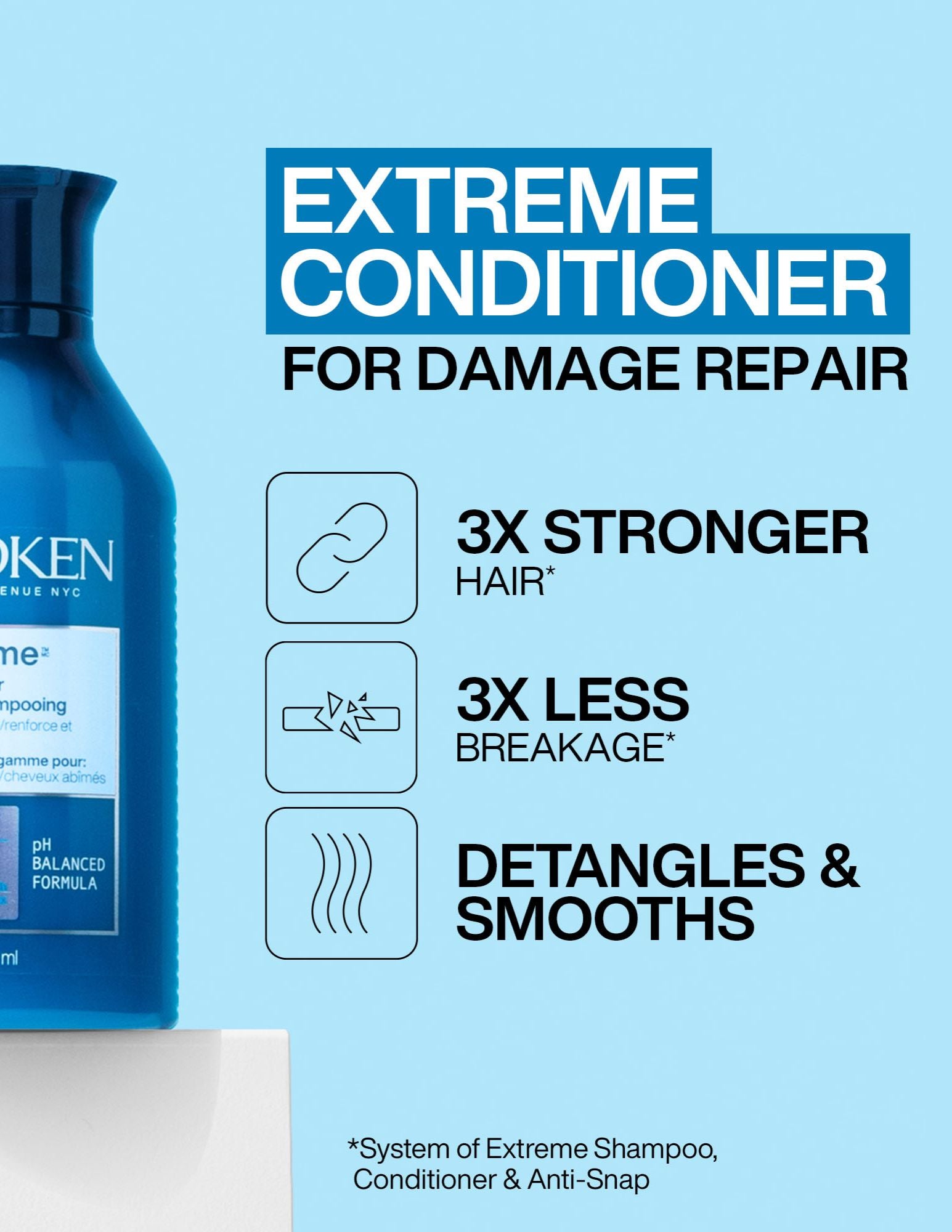 Coffret Noël Redken - Extreme