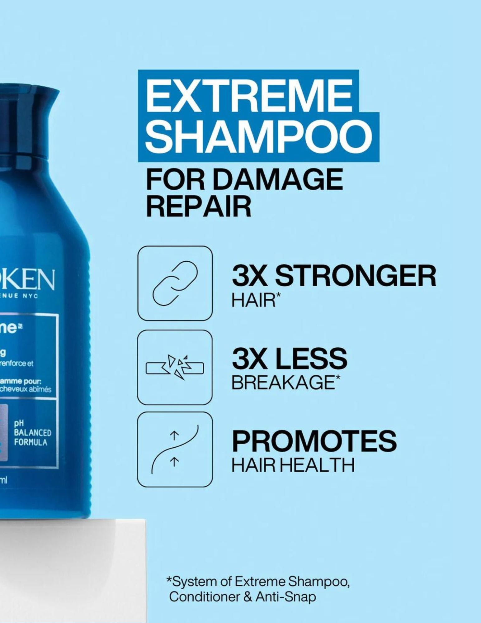 Coffret Noël Redken - Extreme