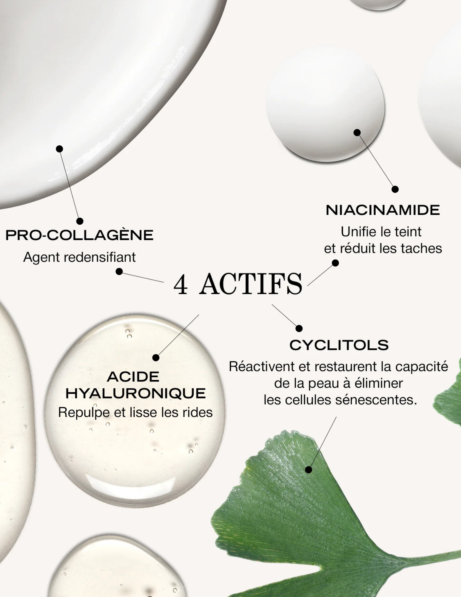 Concentré revitalisant - Neo-Serum