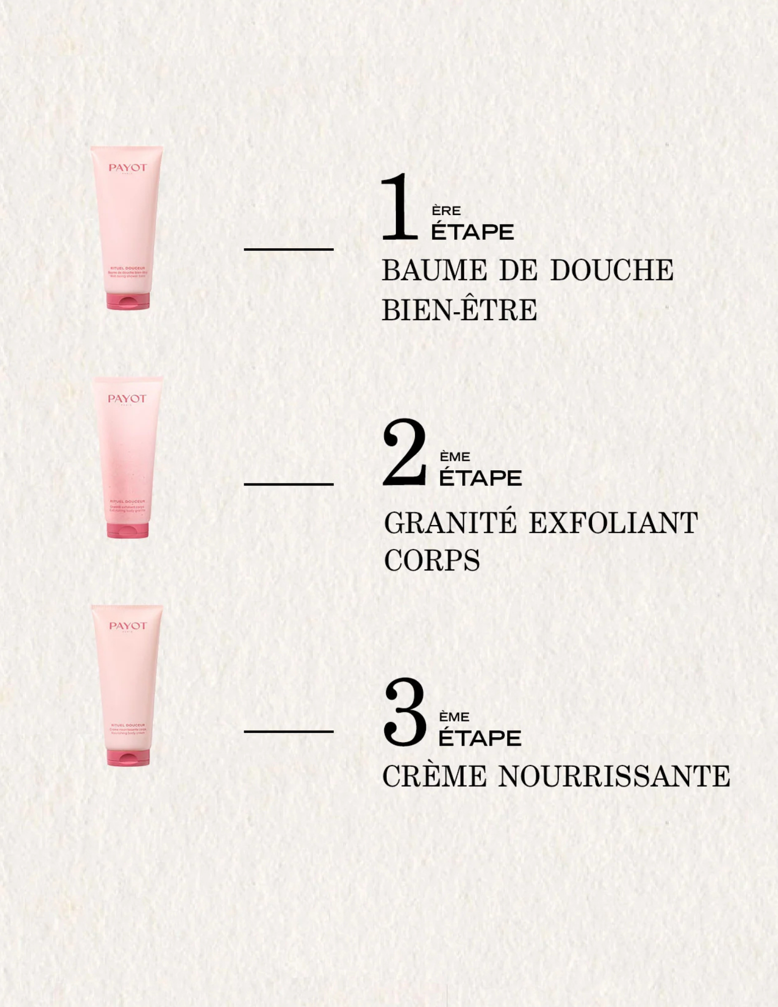 Crème nourrissante Corps - Rituel Douceur