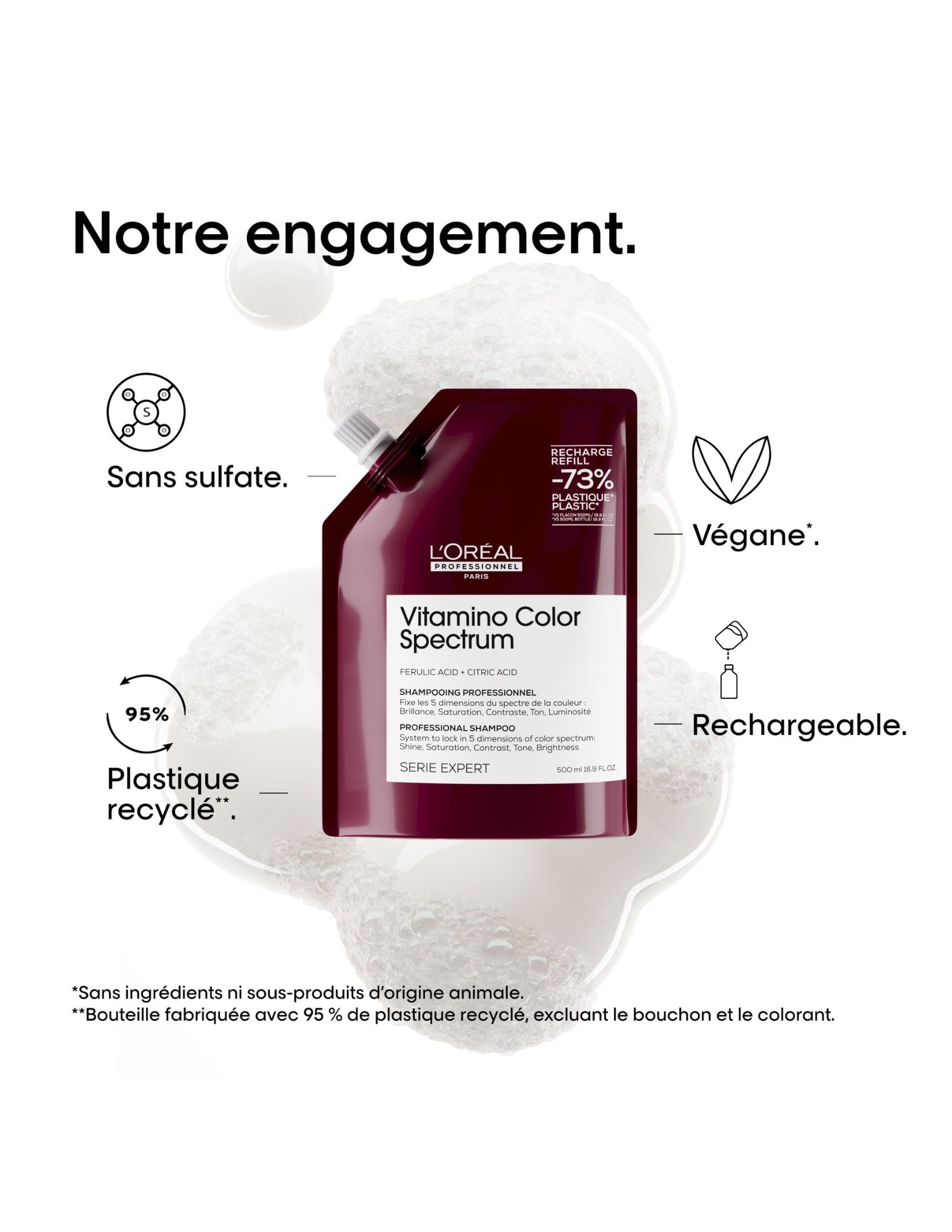 Color Radiance Shampoo 500ml - Vitamino Color