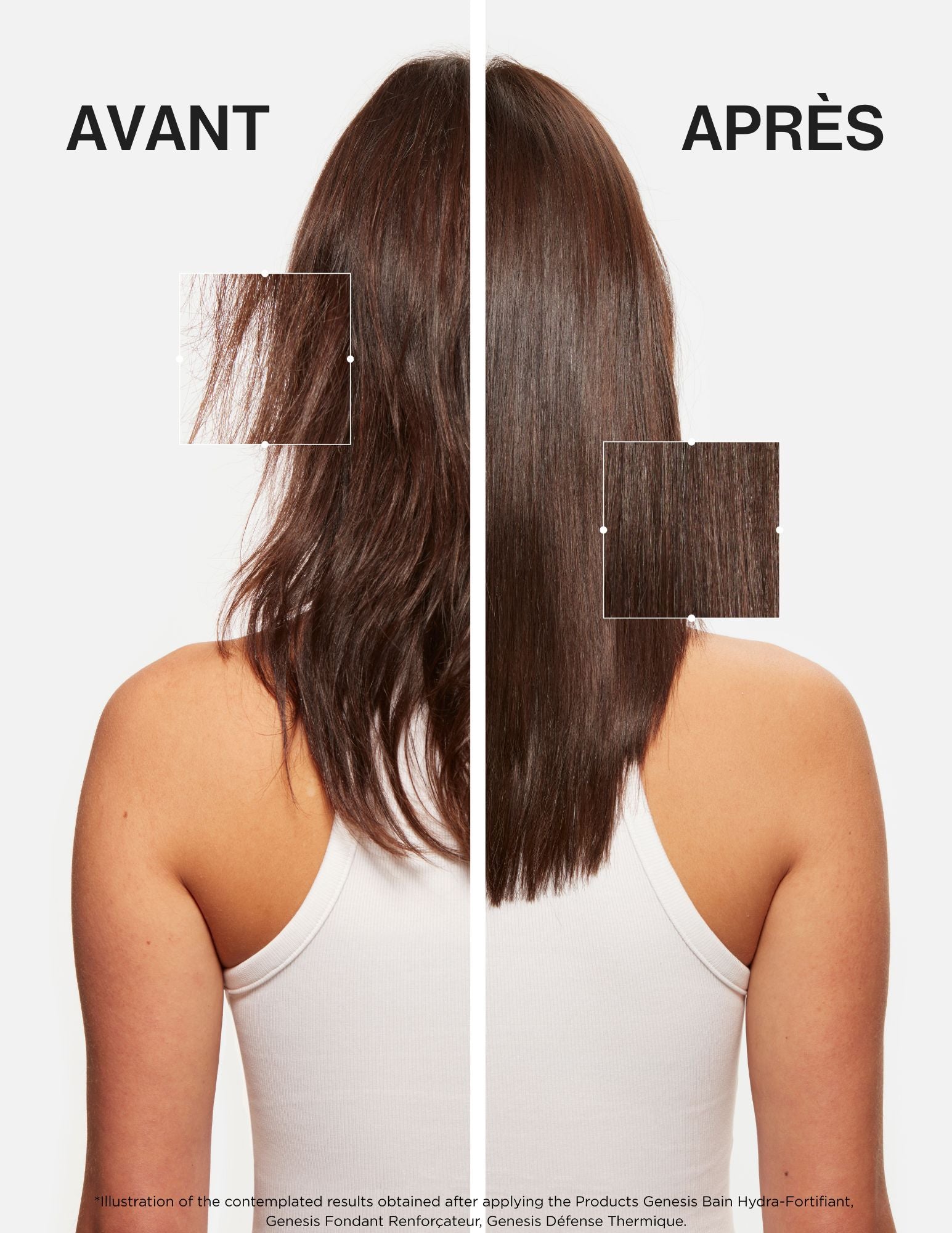 Duo Bain Nutri-Fortifiant & recharge - Genesis - 500ml