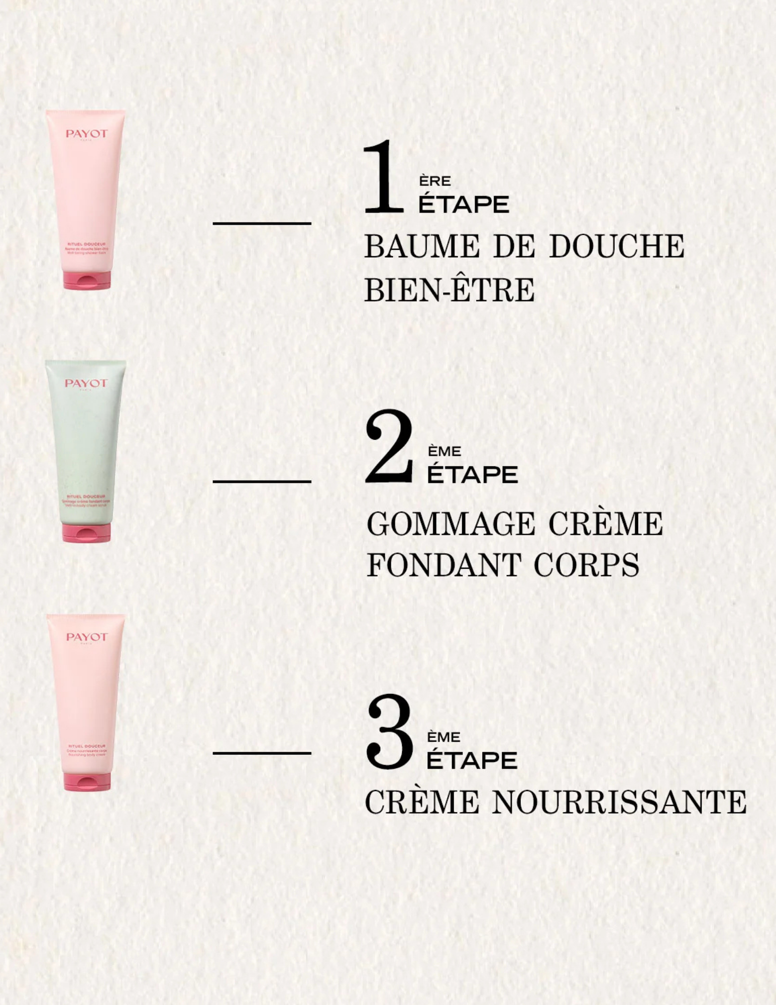 Gommage crème fondant Corps - Rituel Douceur