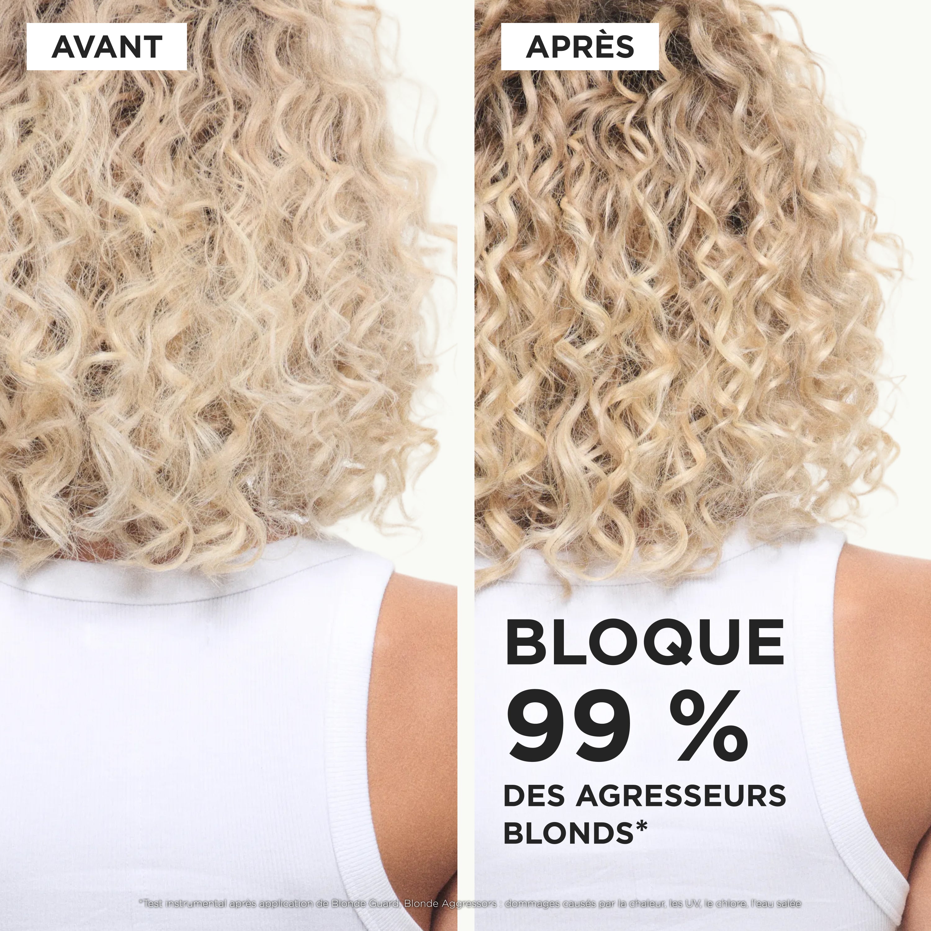 Blond Absolu : Routine Blonde Guard