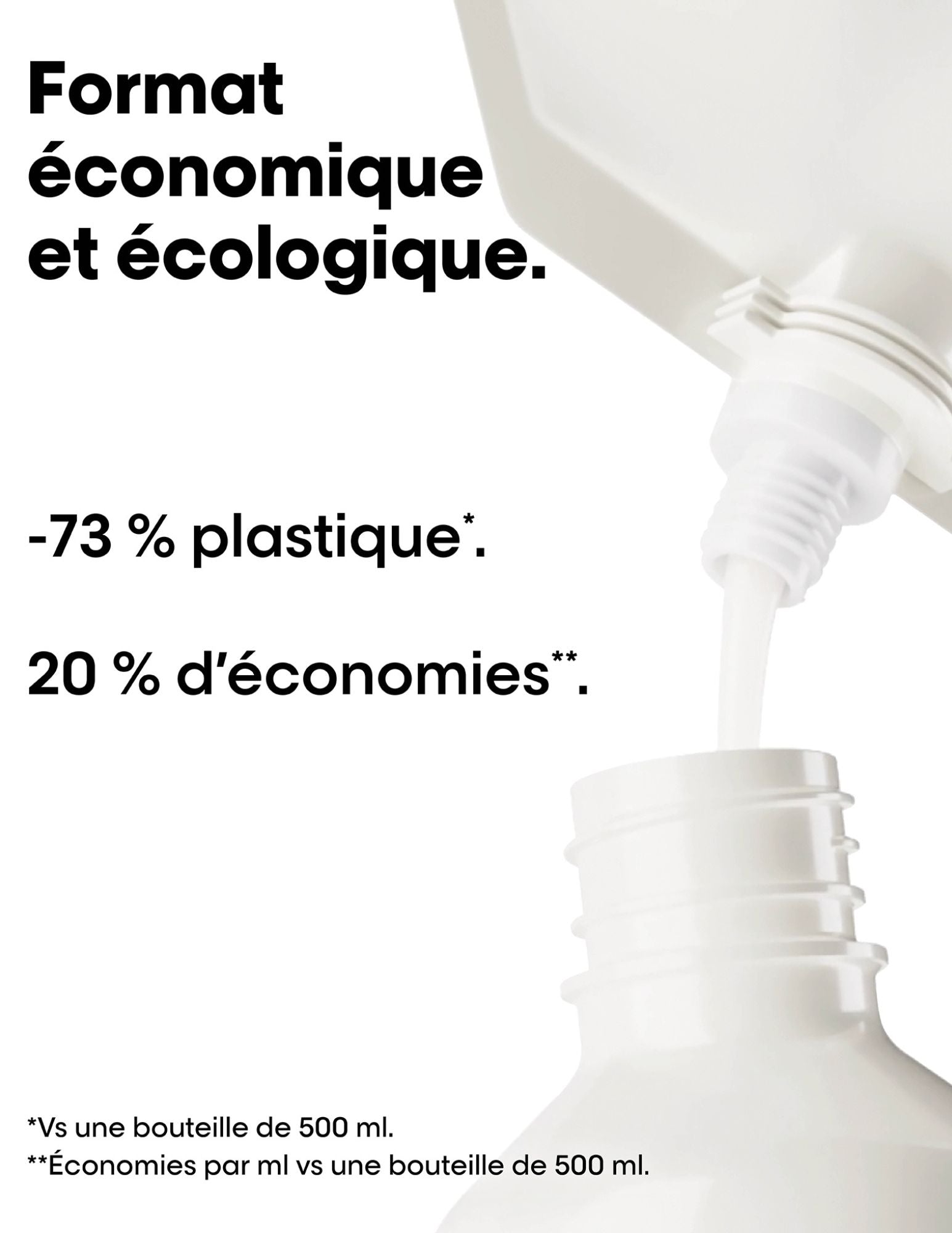 Shampoing crème nettoyant - Recharge 500ml - Metal Detox