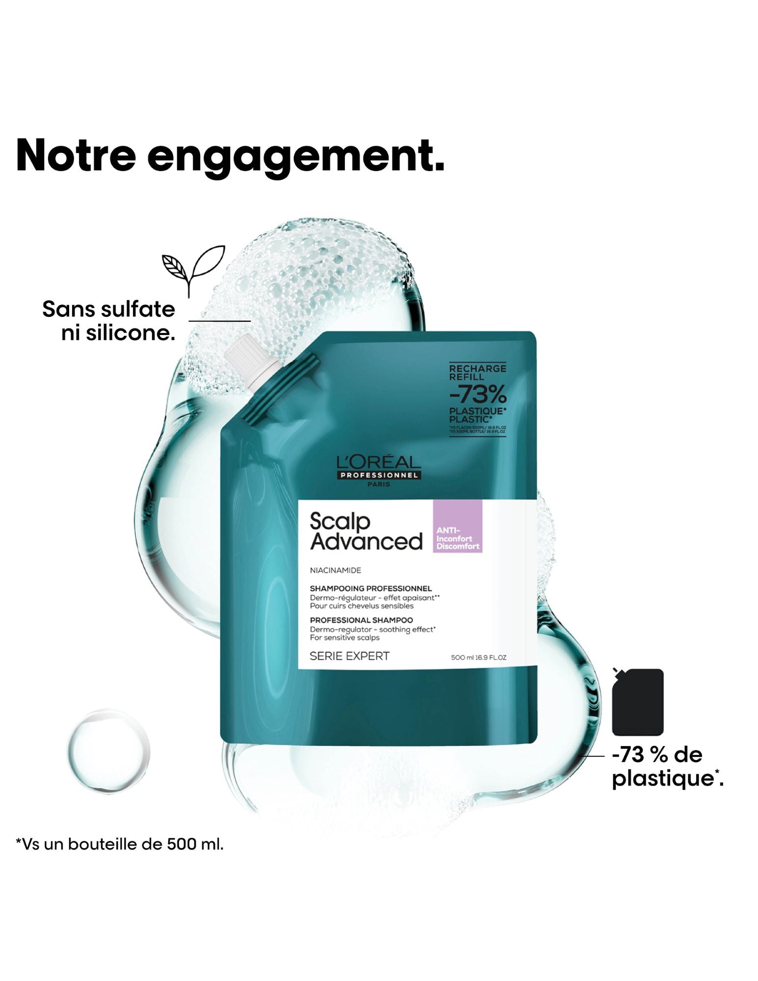 Shampoing Dermo-régulateur Anti-Inconfort - Recharge 500ml - Scalp Advanced