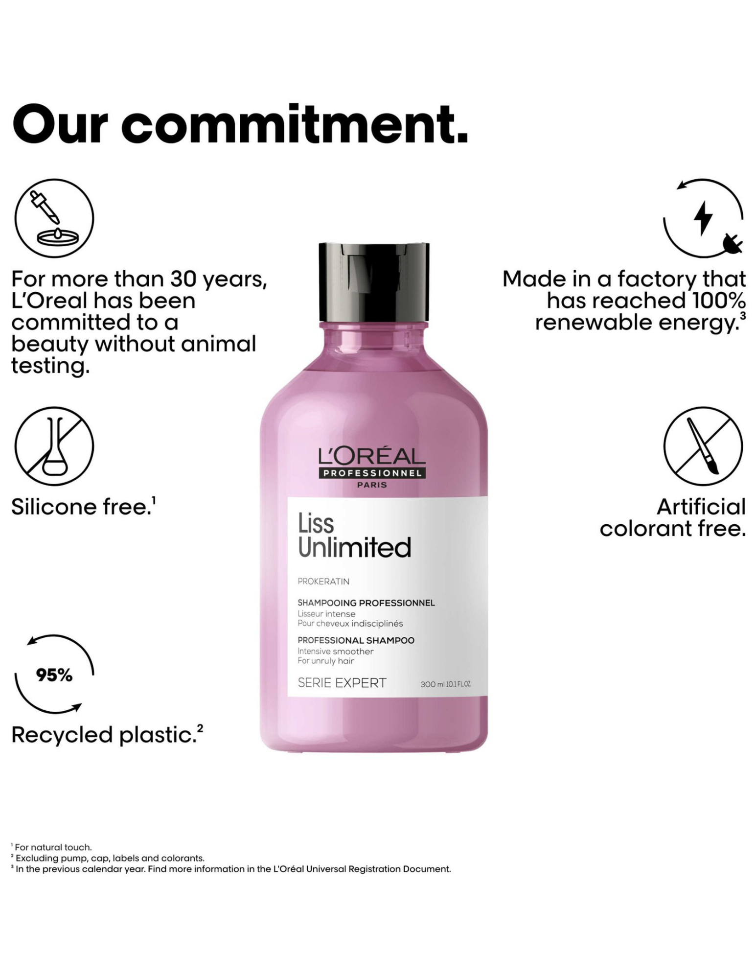 Shampoo 500ml - Liss Unlimited