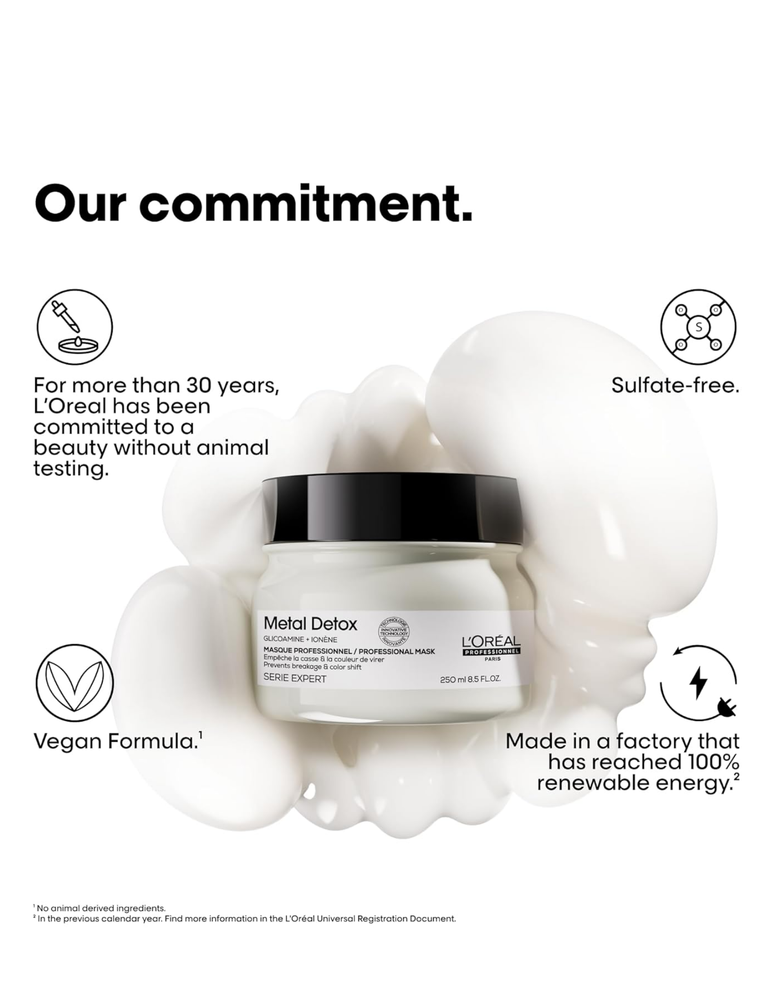 Anti-deposit protective mask 250ml - Metal Detox