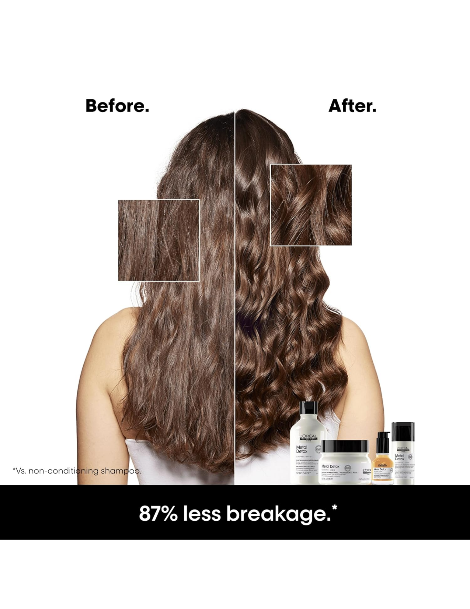 Routine protectrice anti-métal - Metal Detox