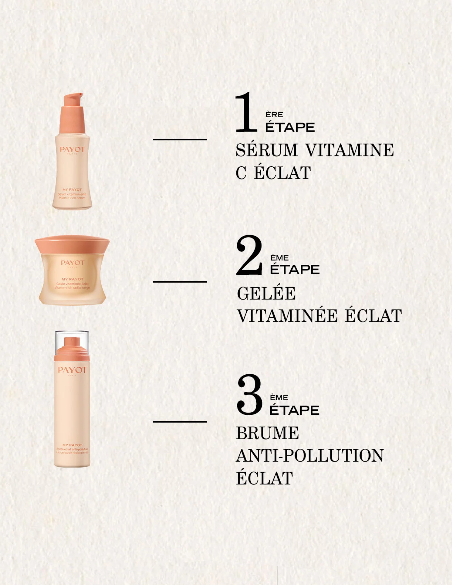 Sérum vitamine C éclat - My Payot