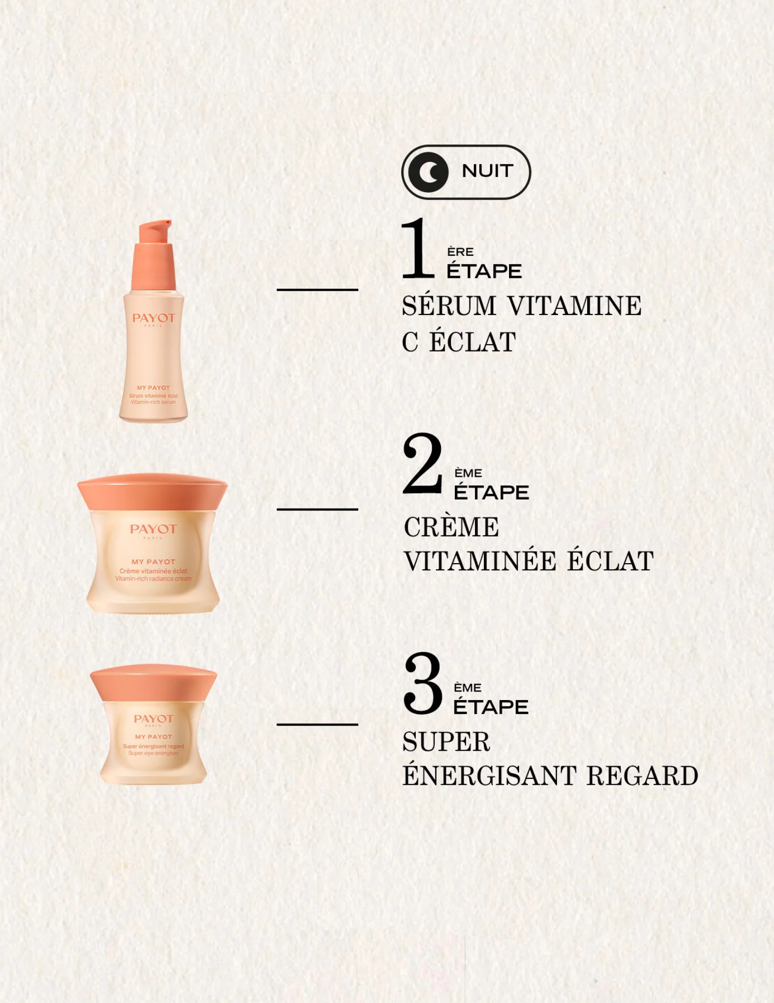 Super énergisant regard - My Payot