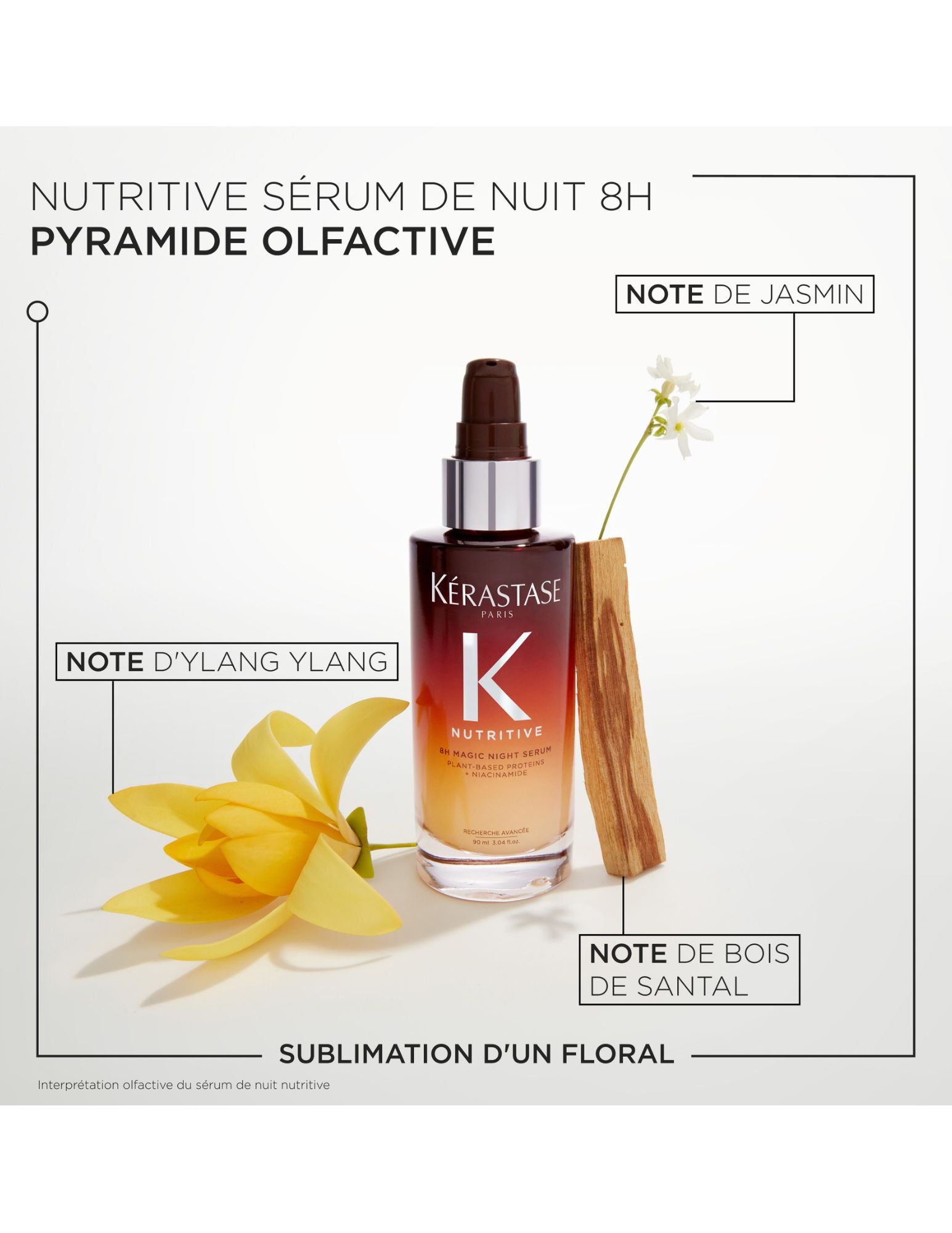 8h Magic Night Serum