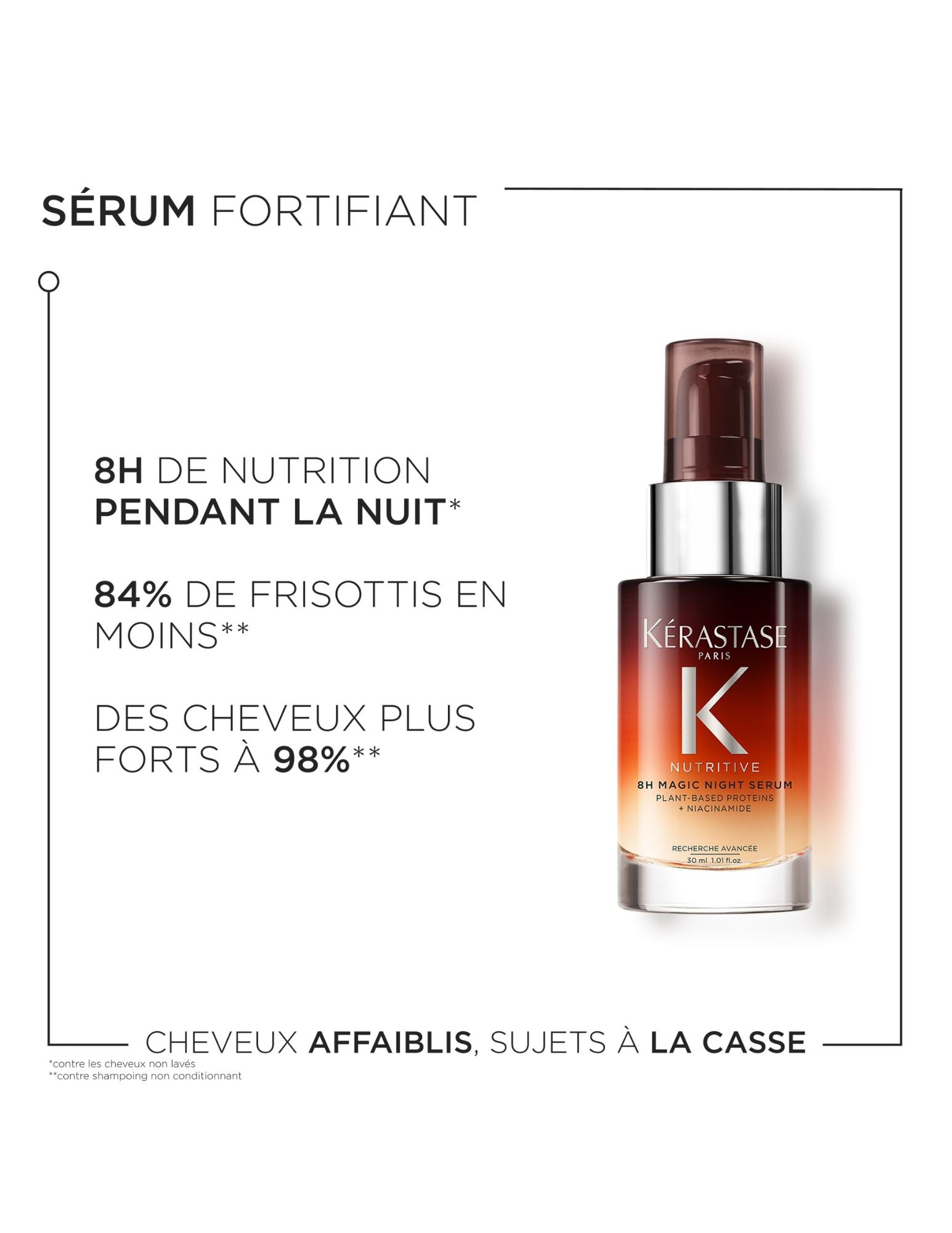 Sérum de nuit 8h - Format voyage