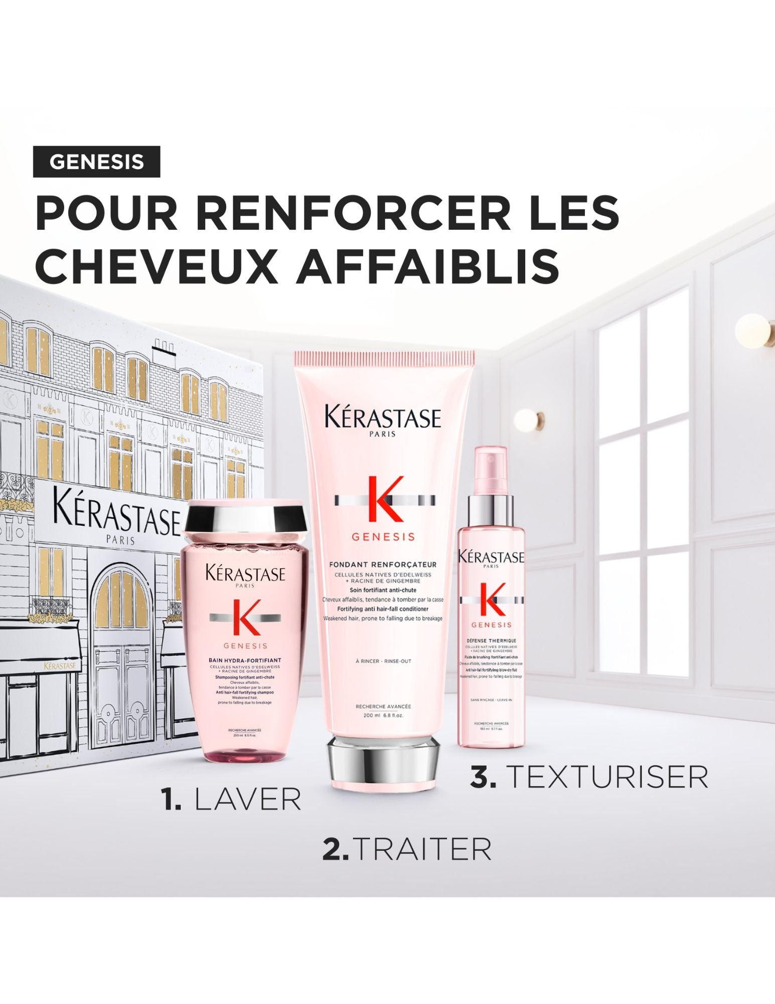 Coffret de Noël Kérastase - Genesis