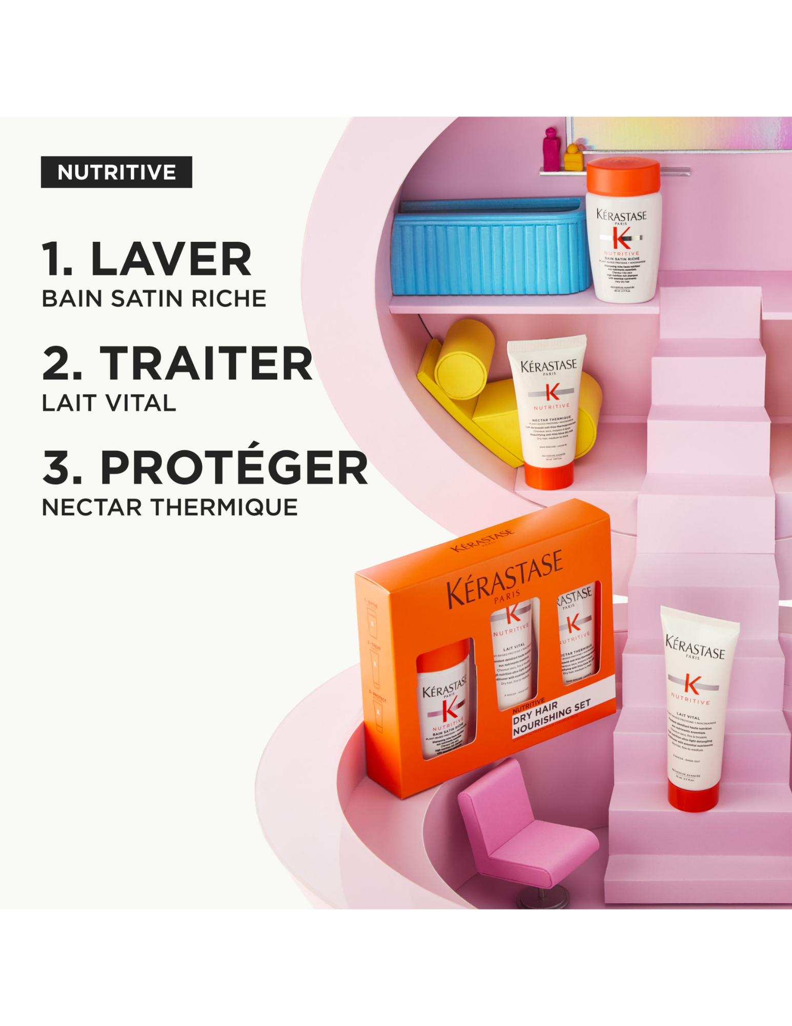 Coffret découverte Kérastase - Nutritive