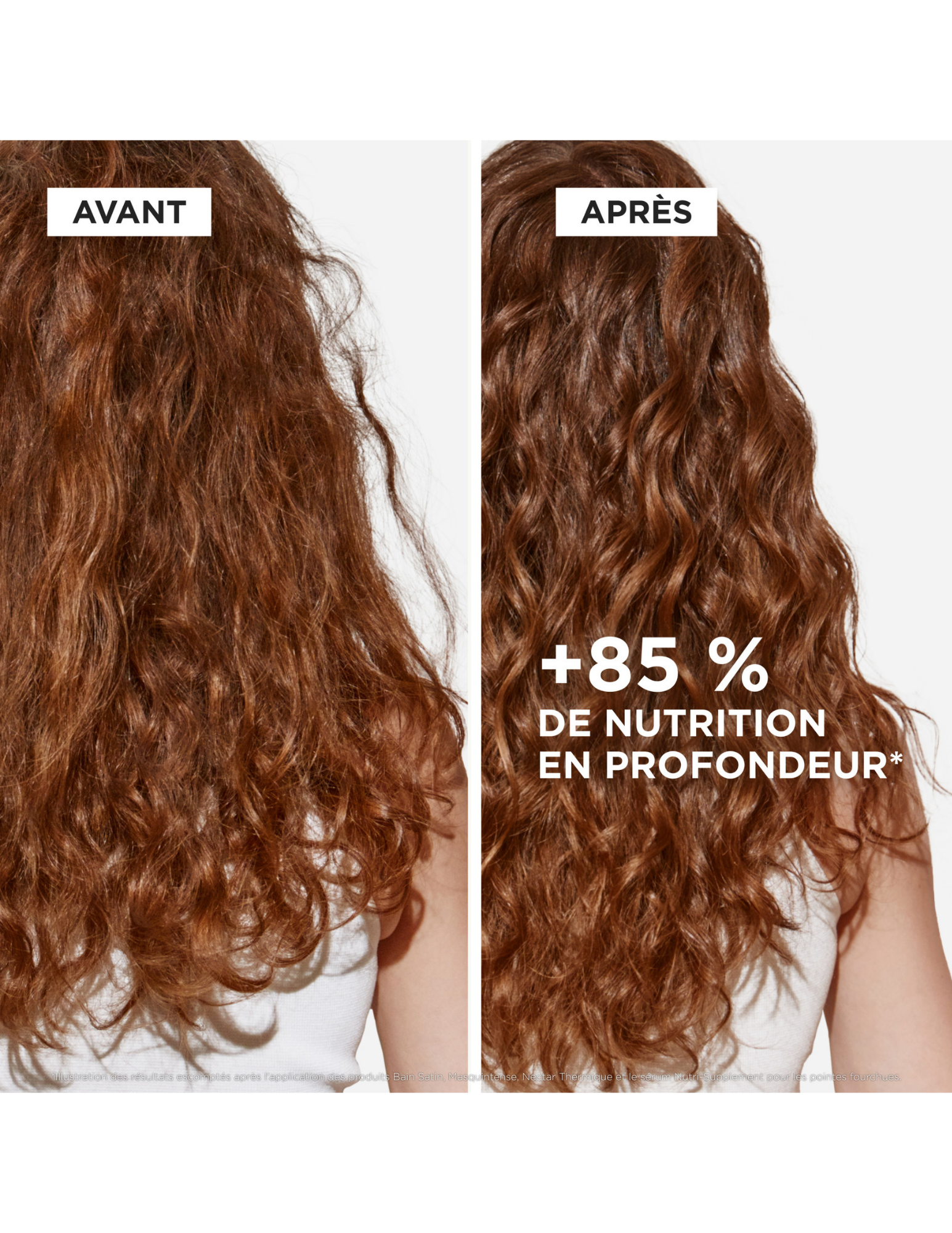 Coffret des fêtes Kérastase - Nutritive