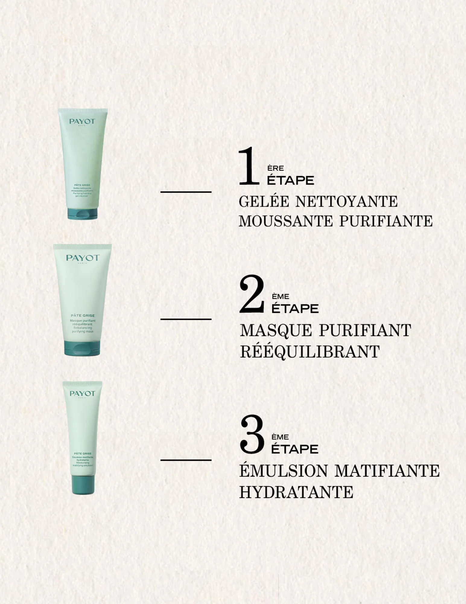 Masque purifiant rééquilibrant - Pâte grise