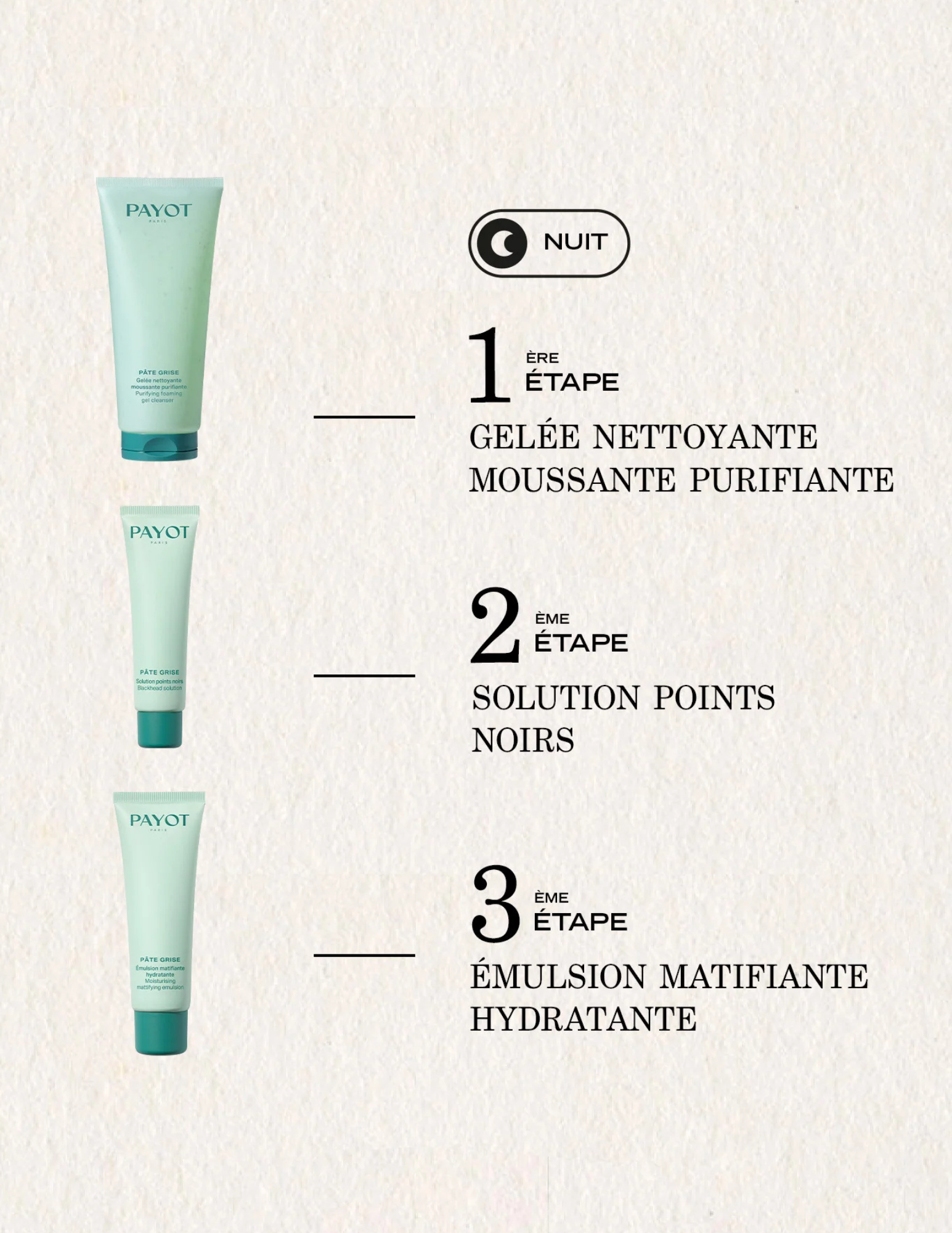 Solution points noirs - Pâte Grise