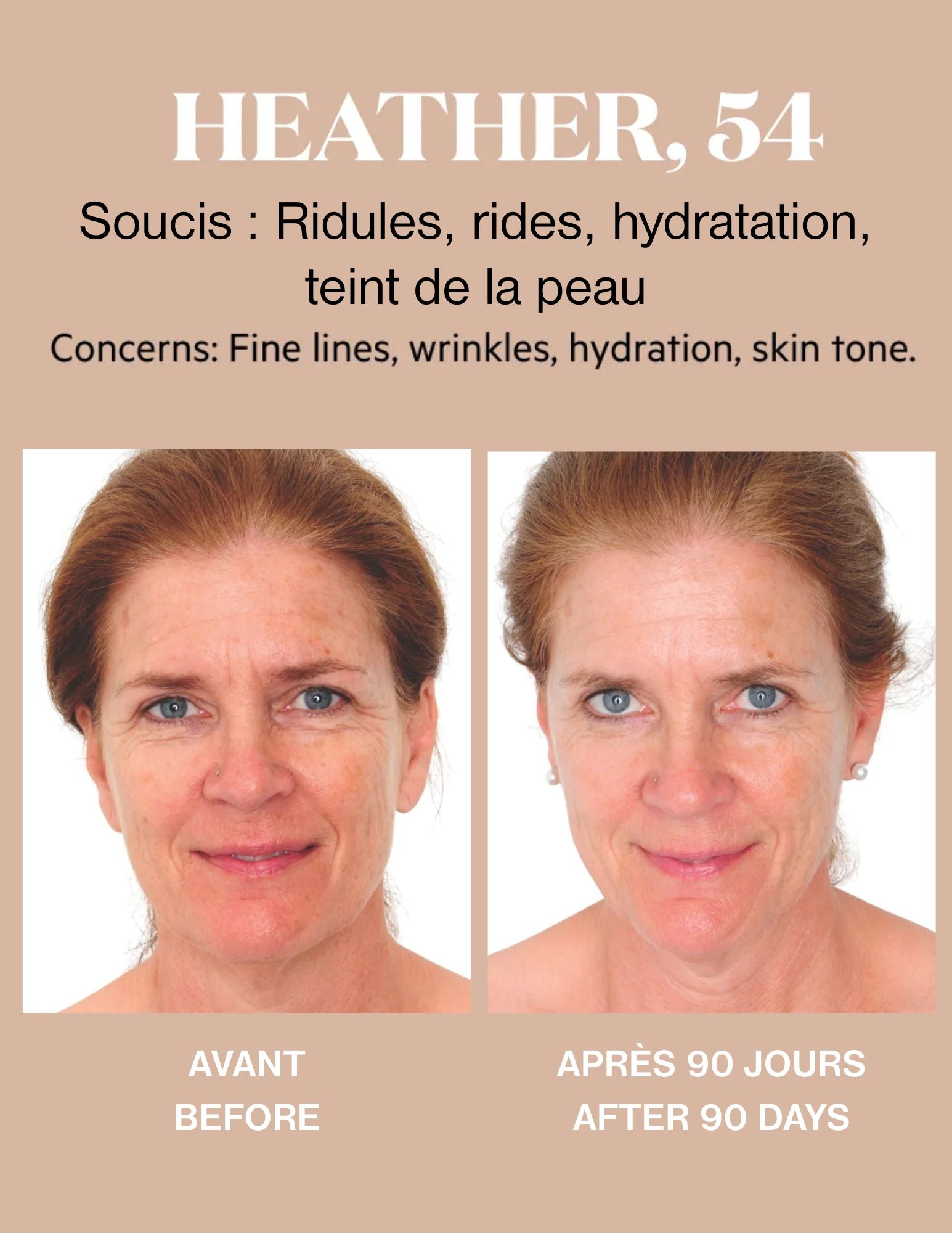 Anti-Aging Formula