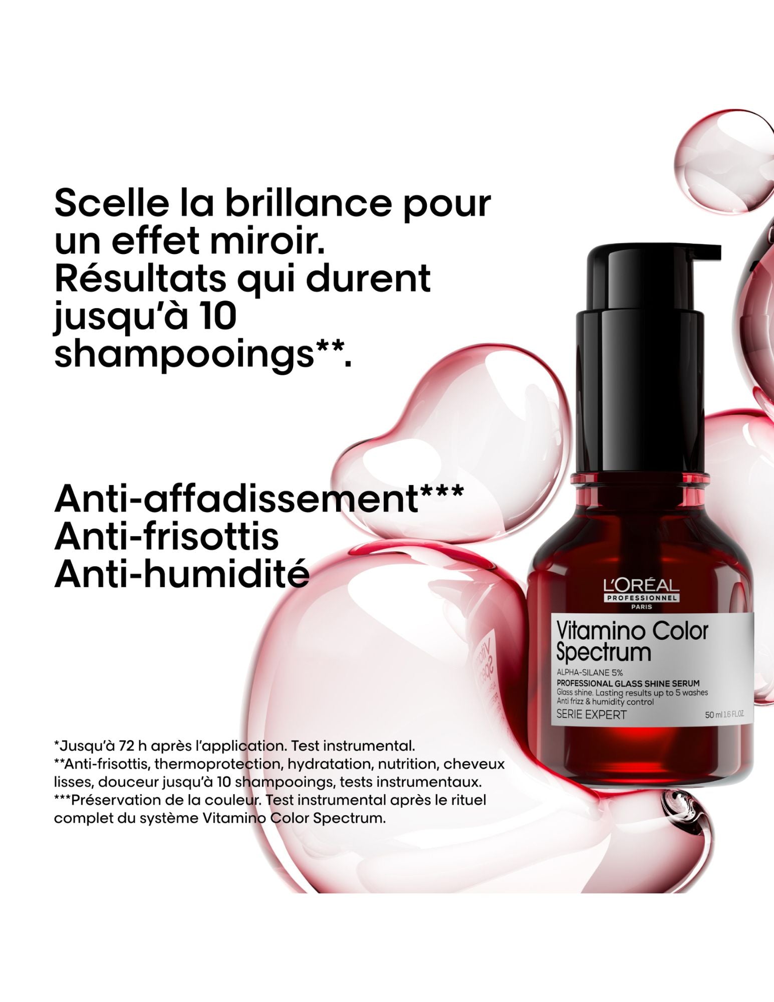 Serum - Absolut Repair Molecular