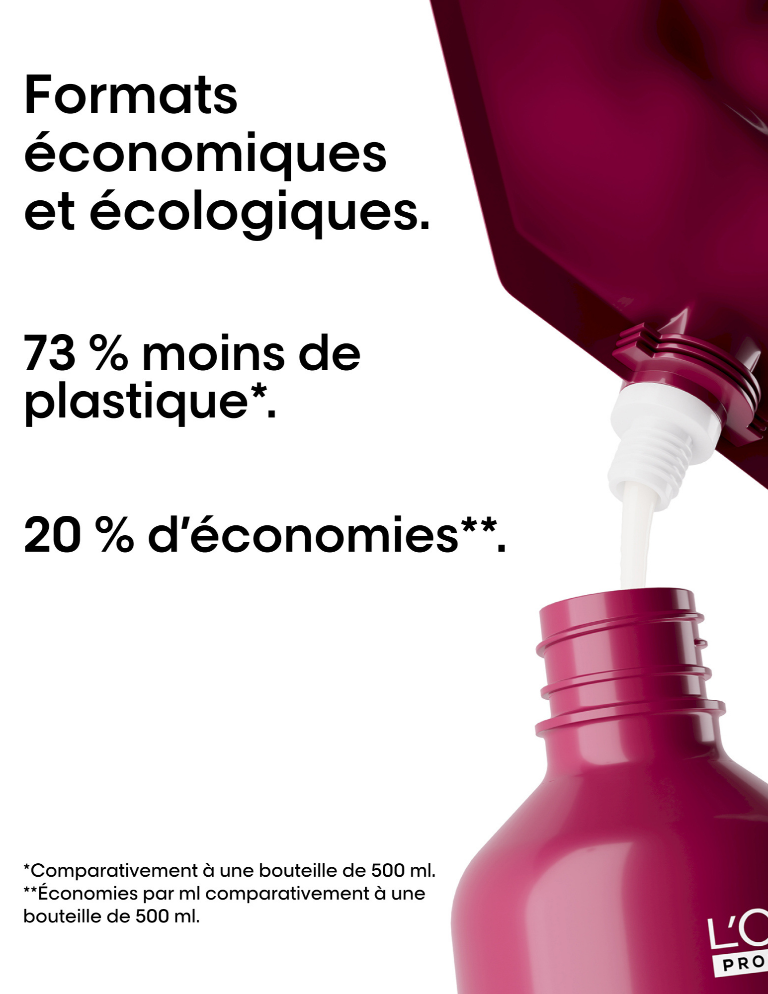 Color Radiance Shampoo 500ml - Vitamino Color